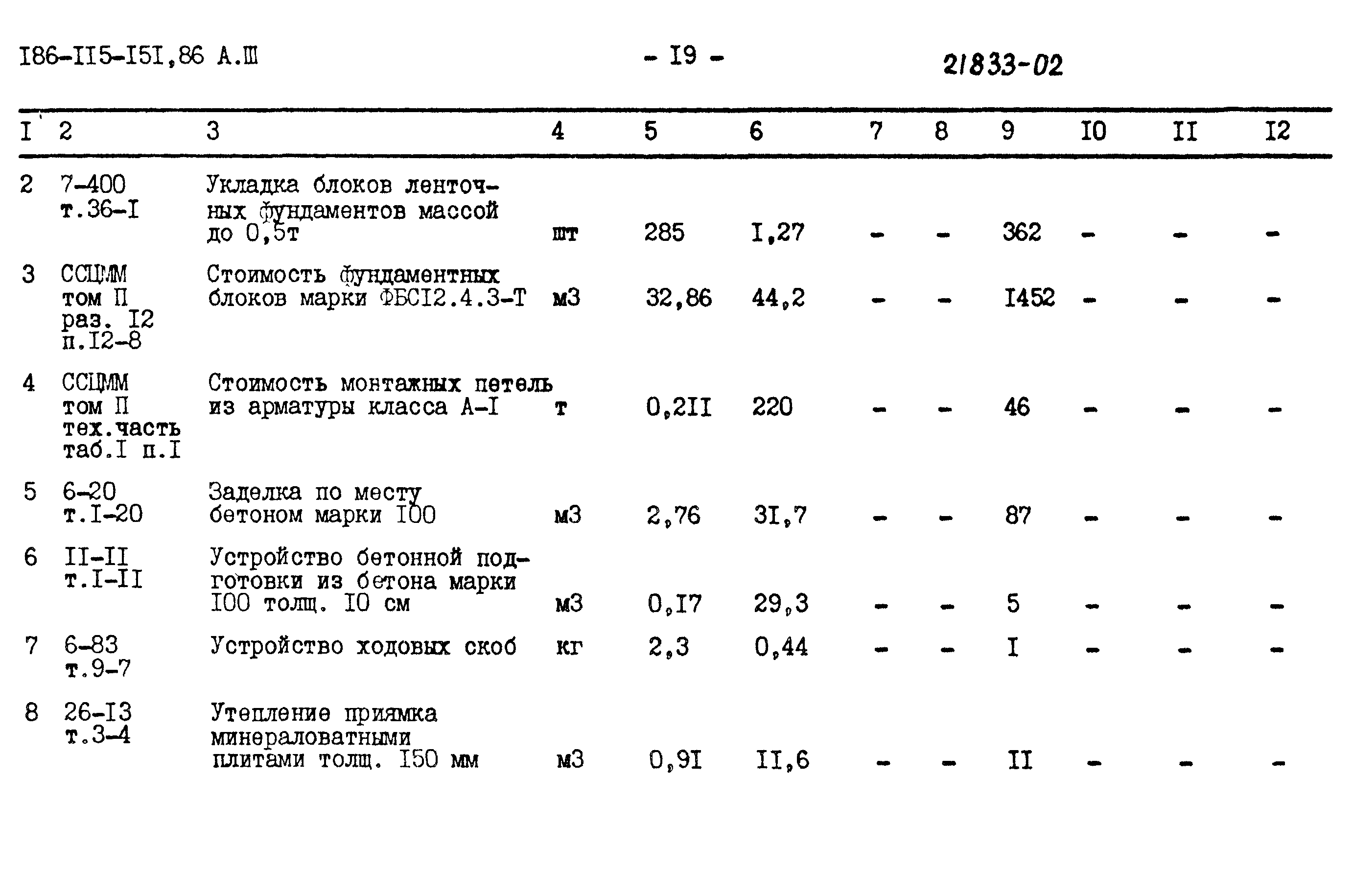 Типовой проект 186-115-151.86