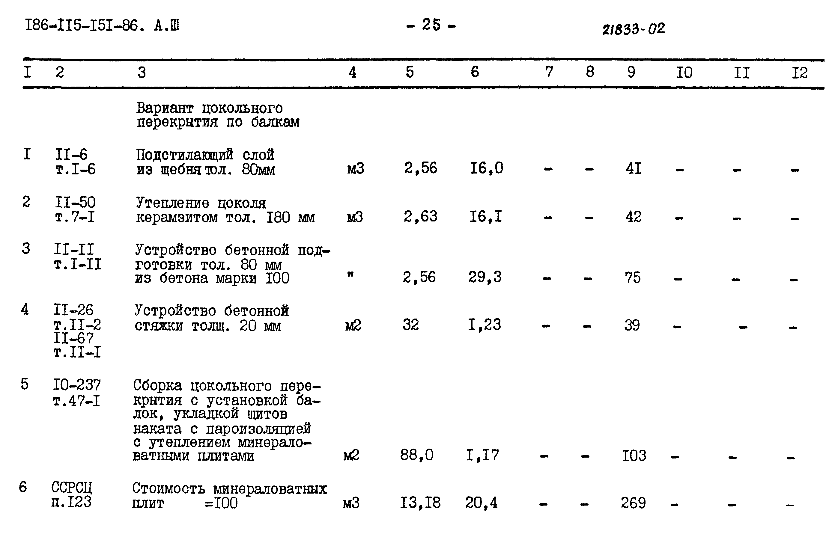 Типовой проект 186-115-151.86