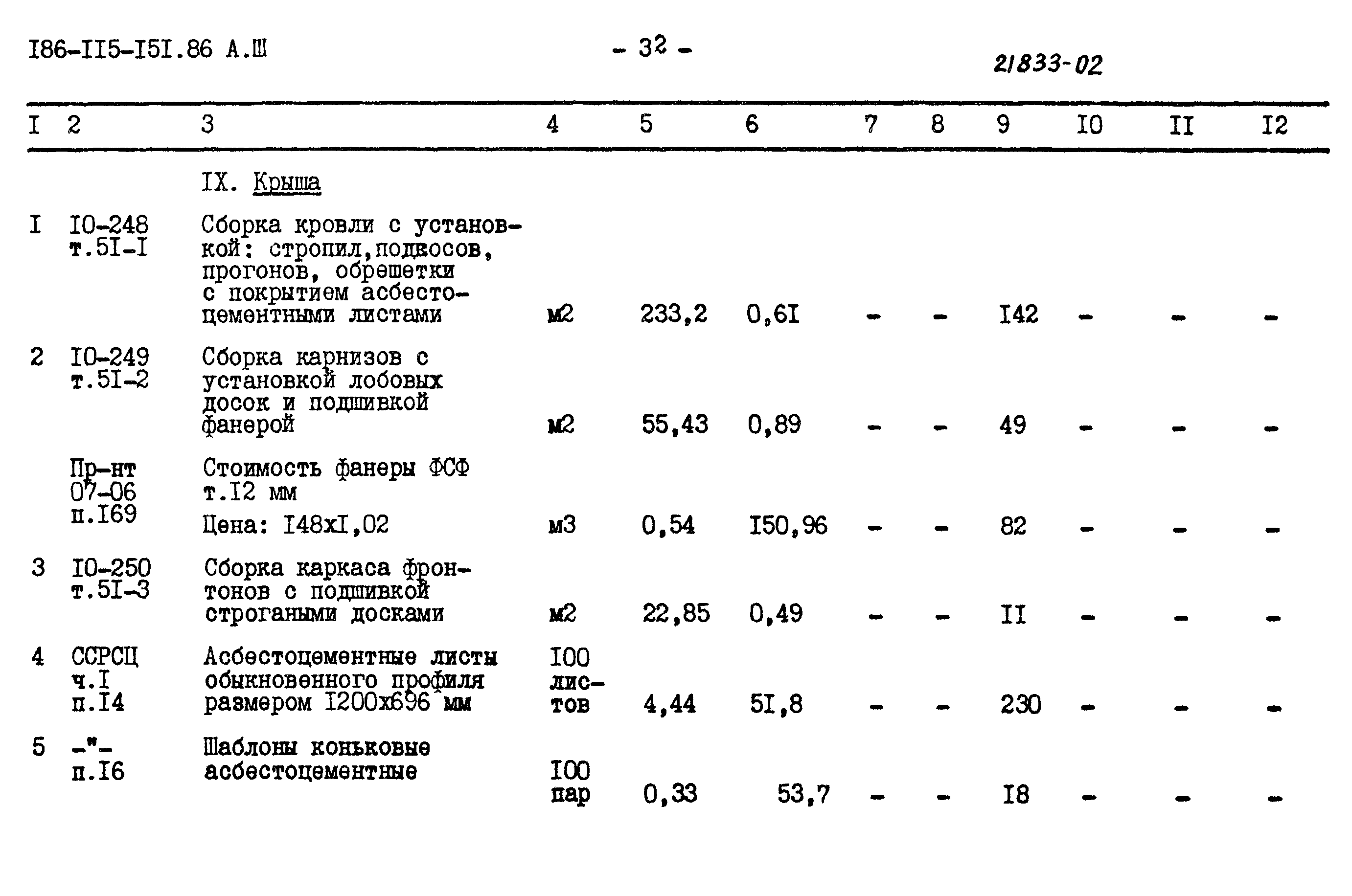 Типовой проект 186-115-151.86