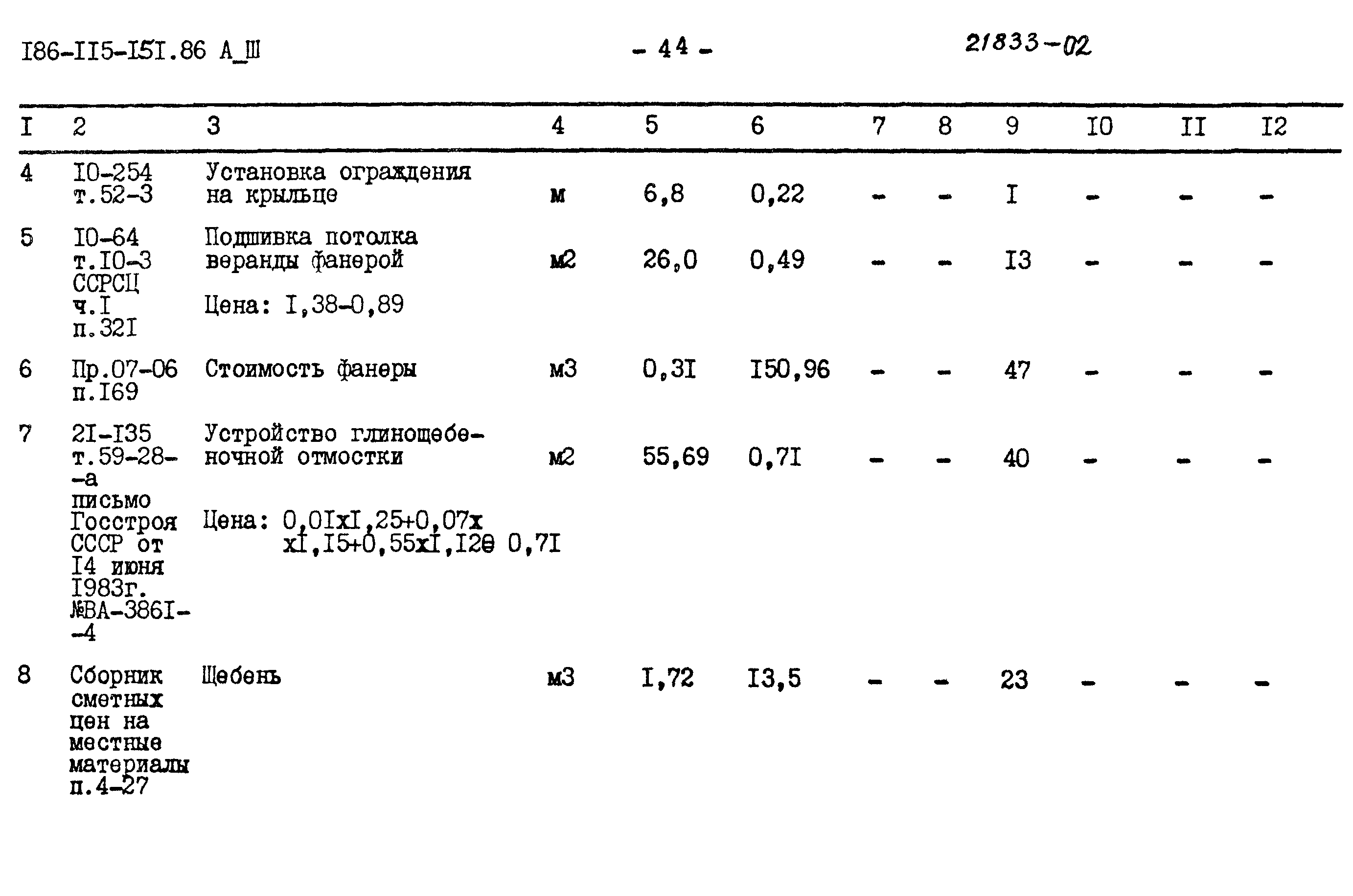 Типовой проект 186-115-151.86