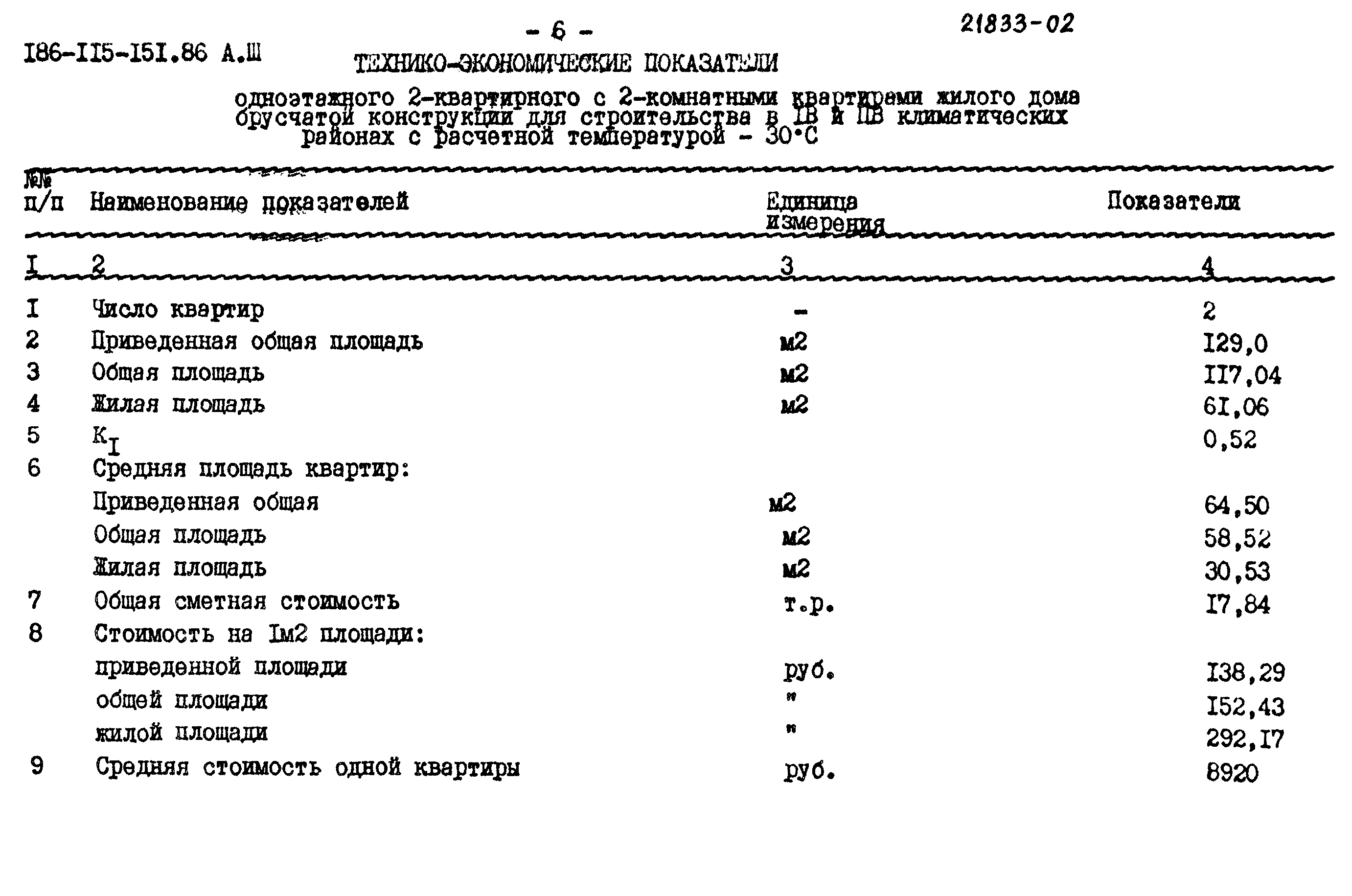 Типовой проект 186-115-151.86