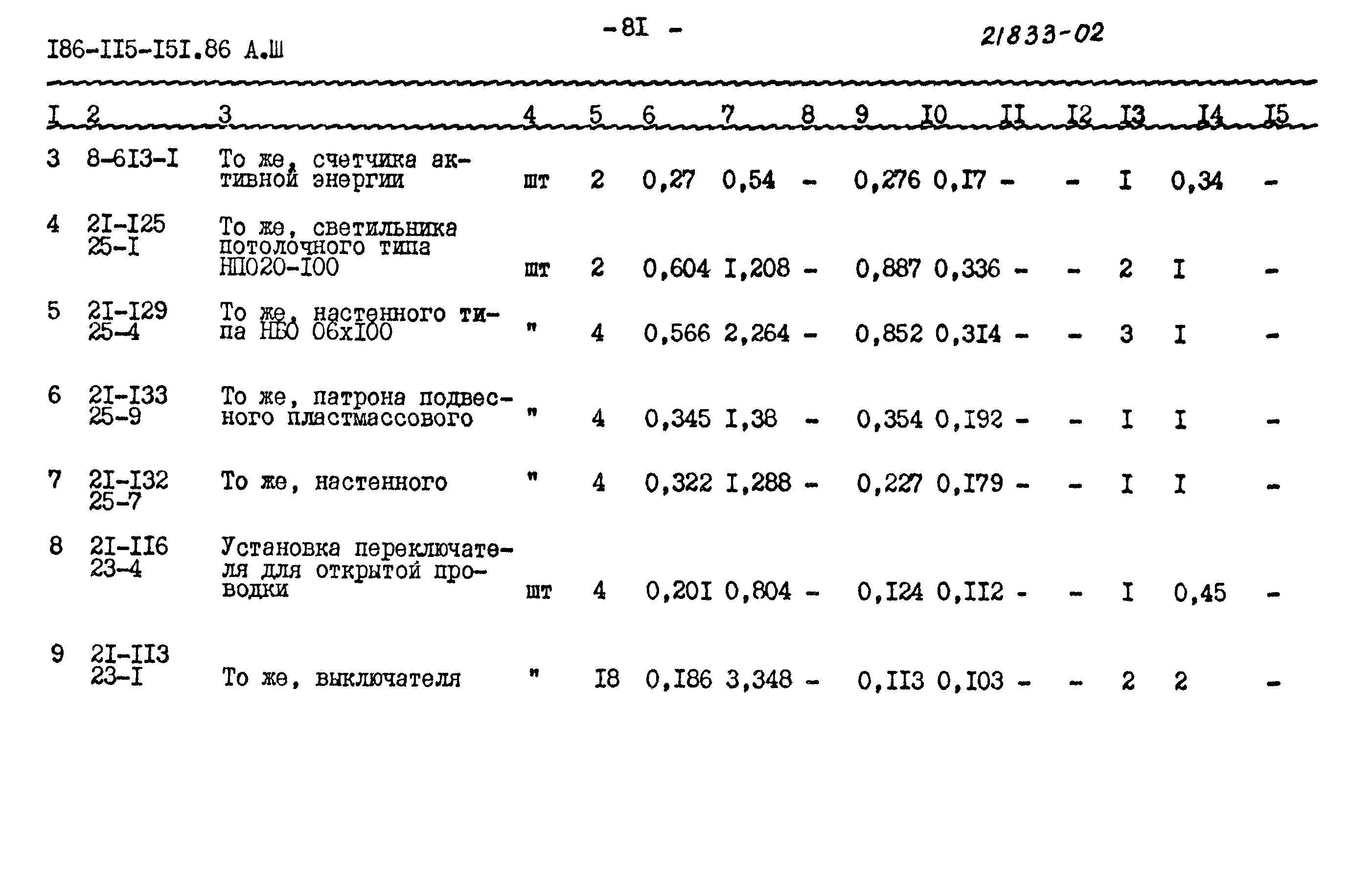 Типовой проект 186-115-151.86