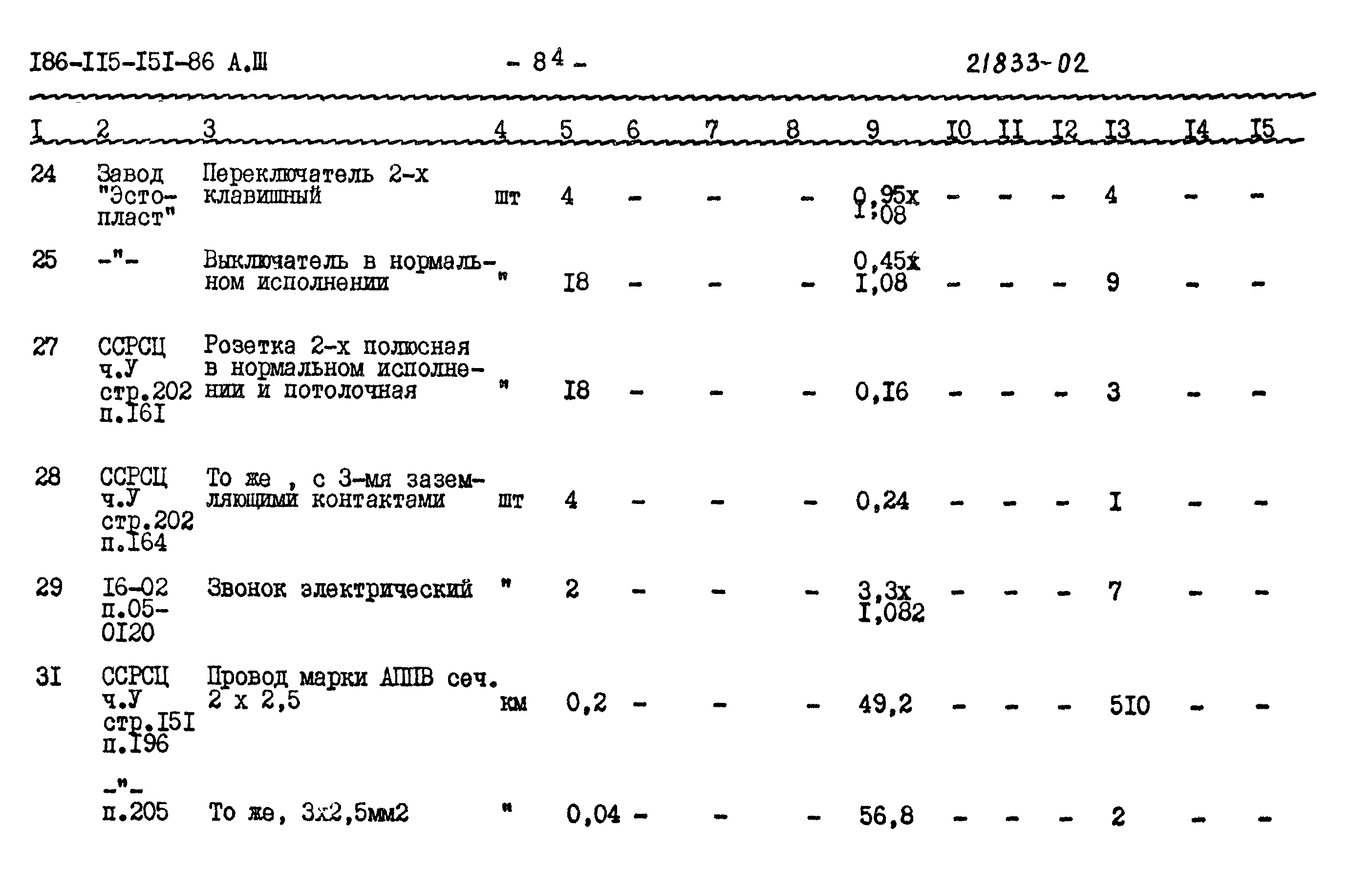 Типовой проект 186-115-151.86