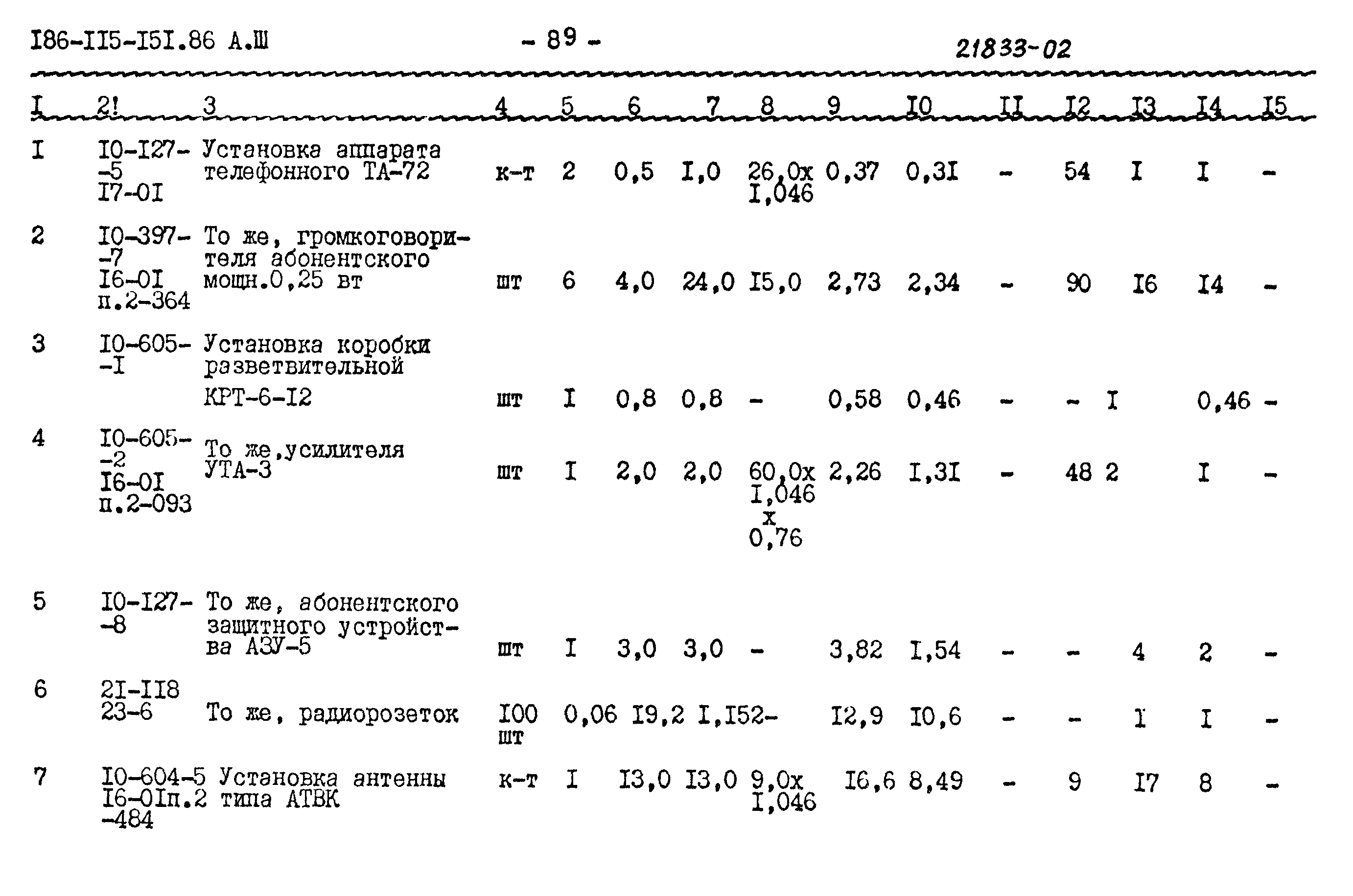 Типовой проект 186-115-151.86