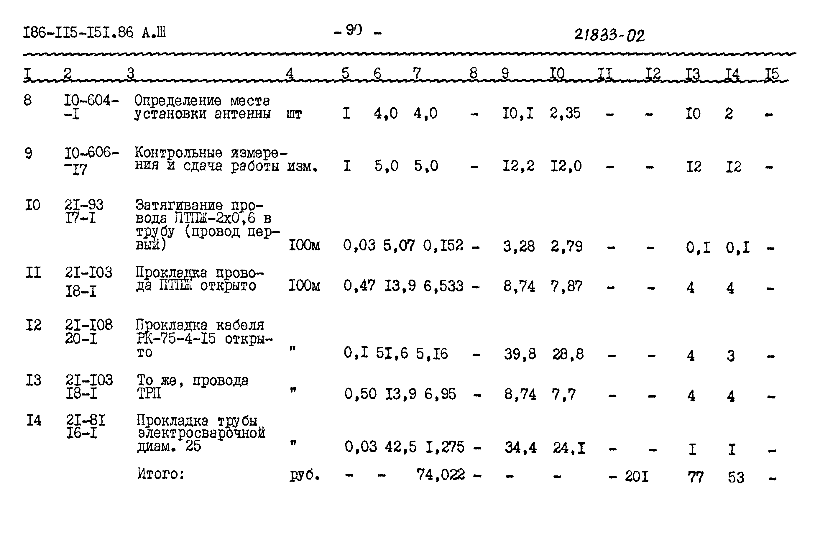 Типовой проект 186-115-151.86