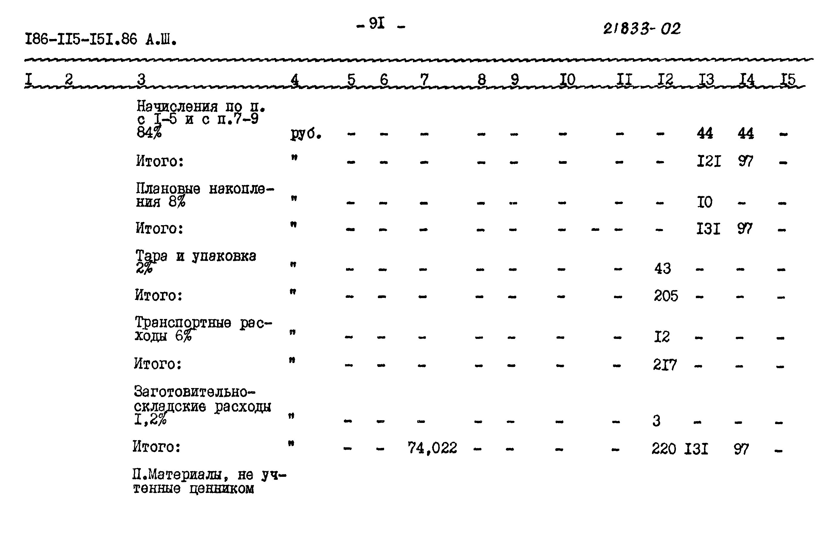 Типовой проект 186-115-151.86