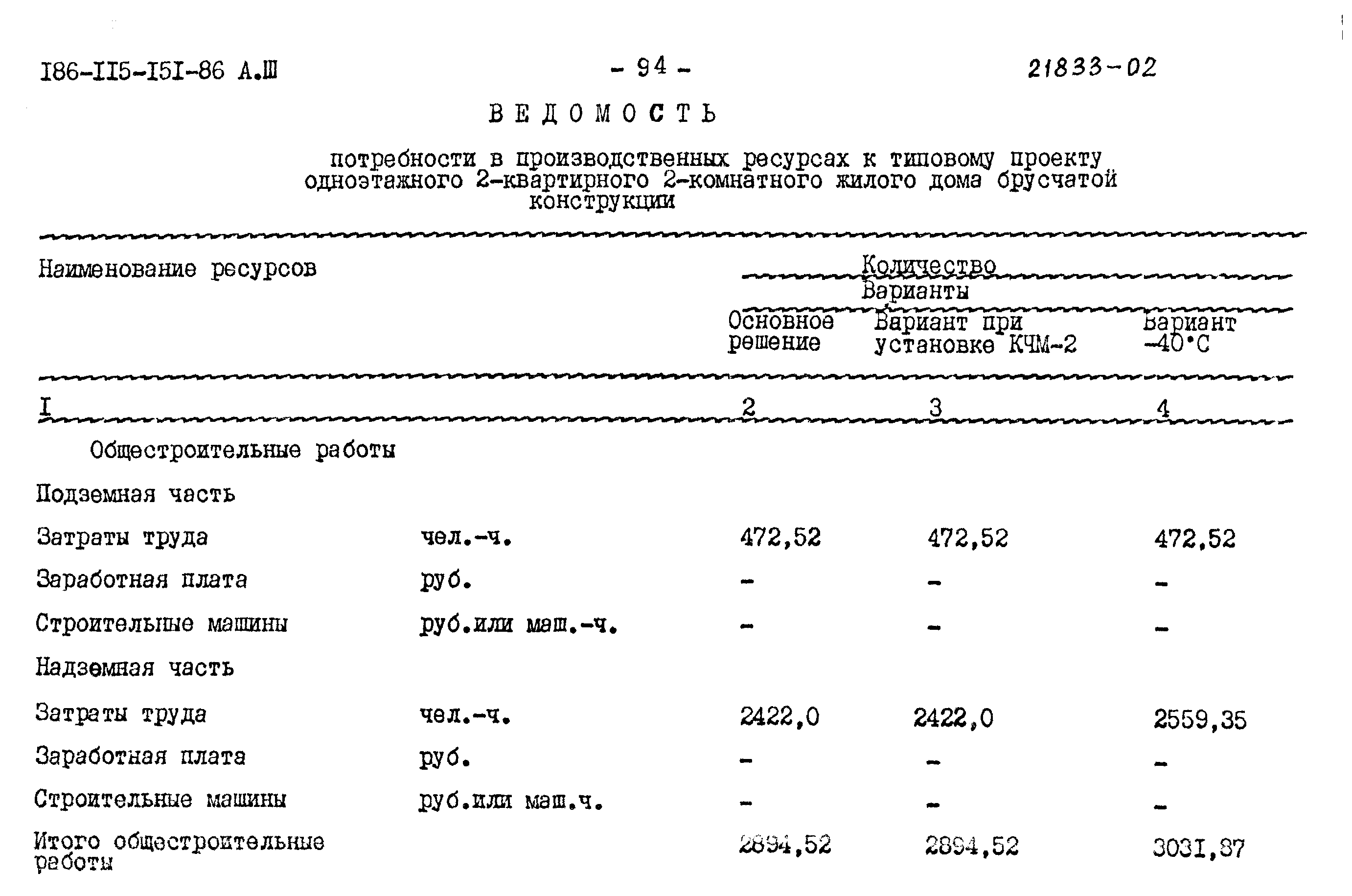 Типовой проект 186-115-151.86