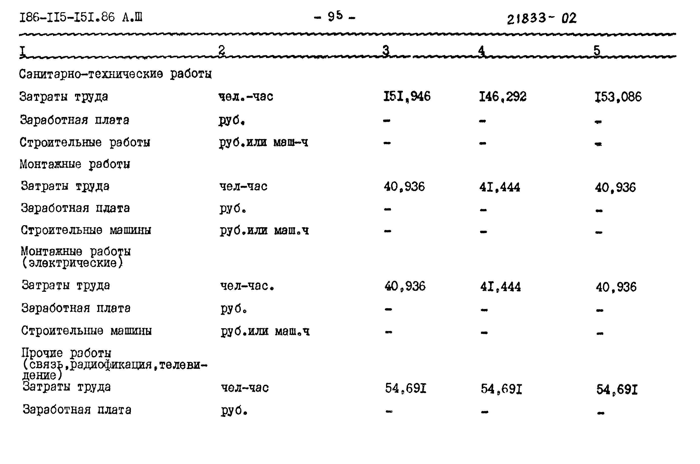 Типовой проект 186-115-151.86