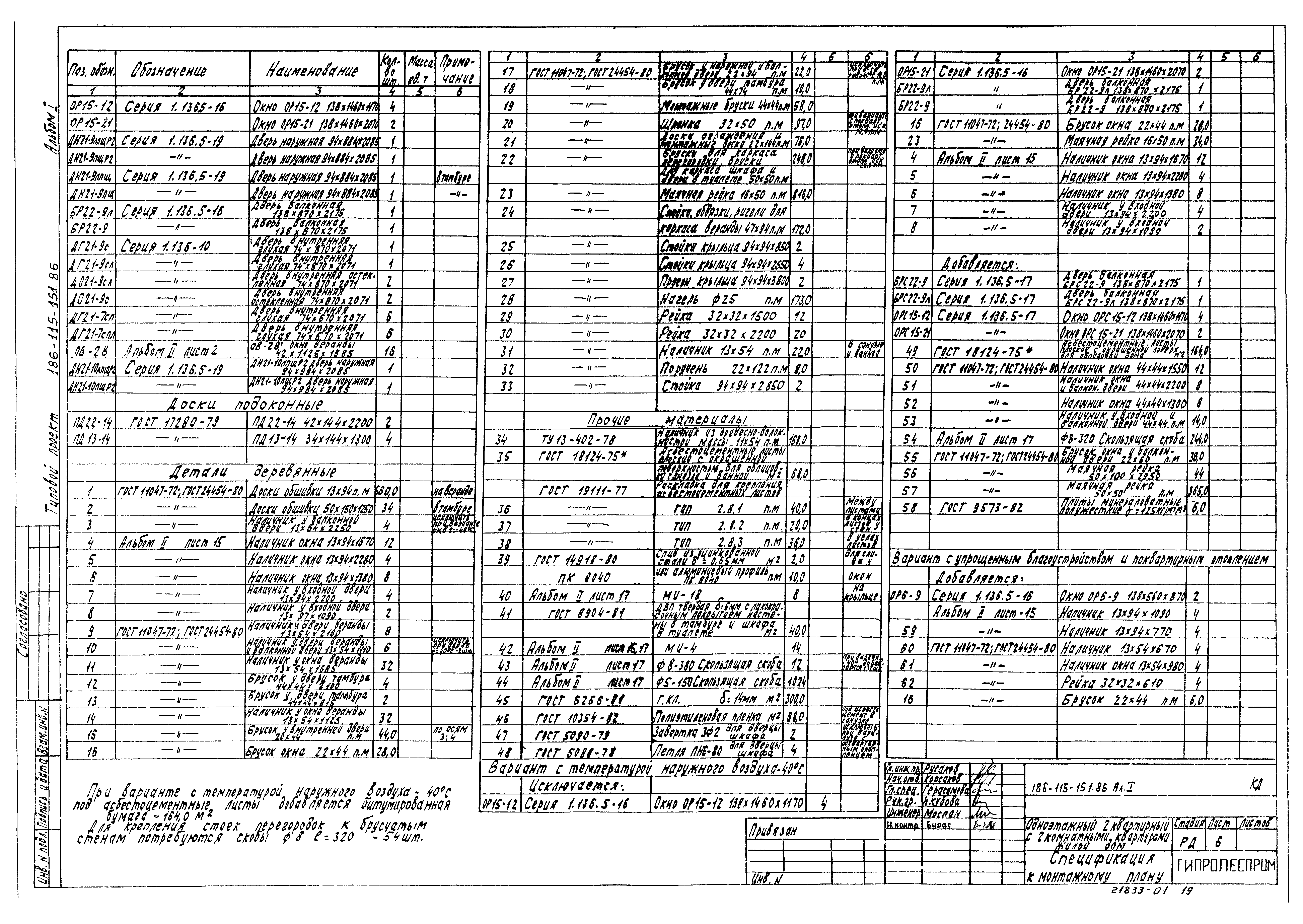 Типовой проект 186-115-151.86