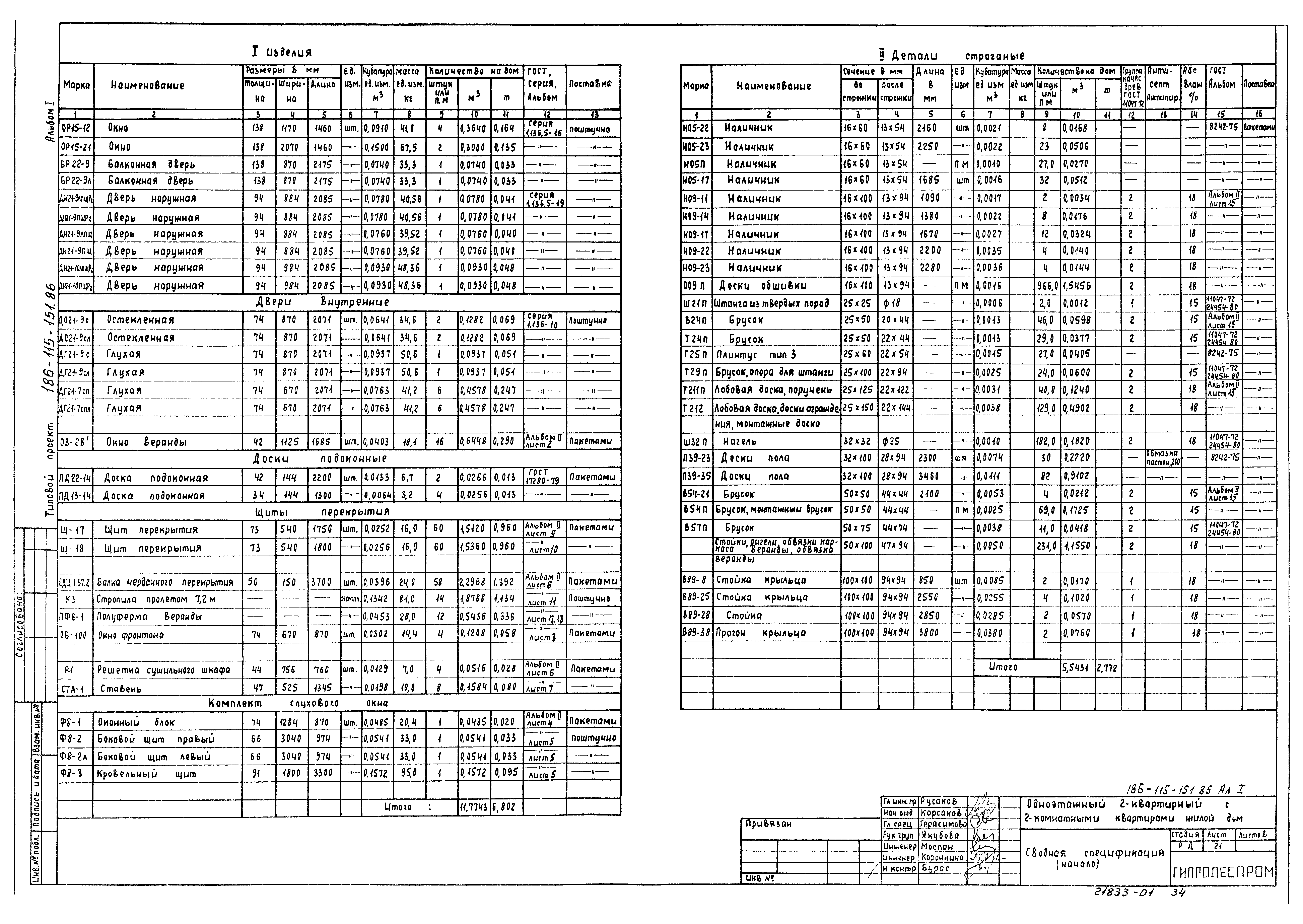 Типовой проект 186-115-151.86