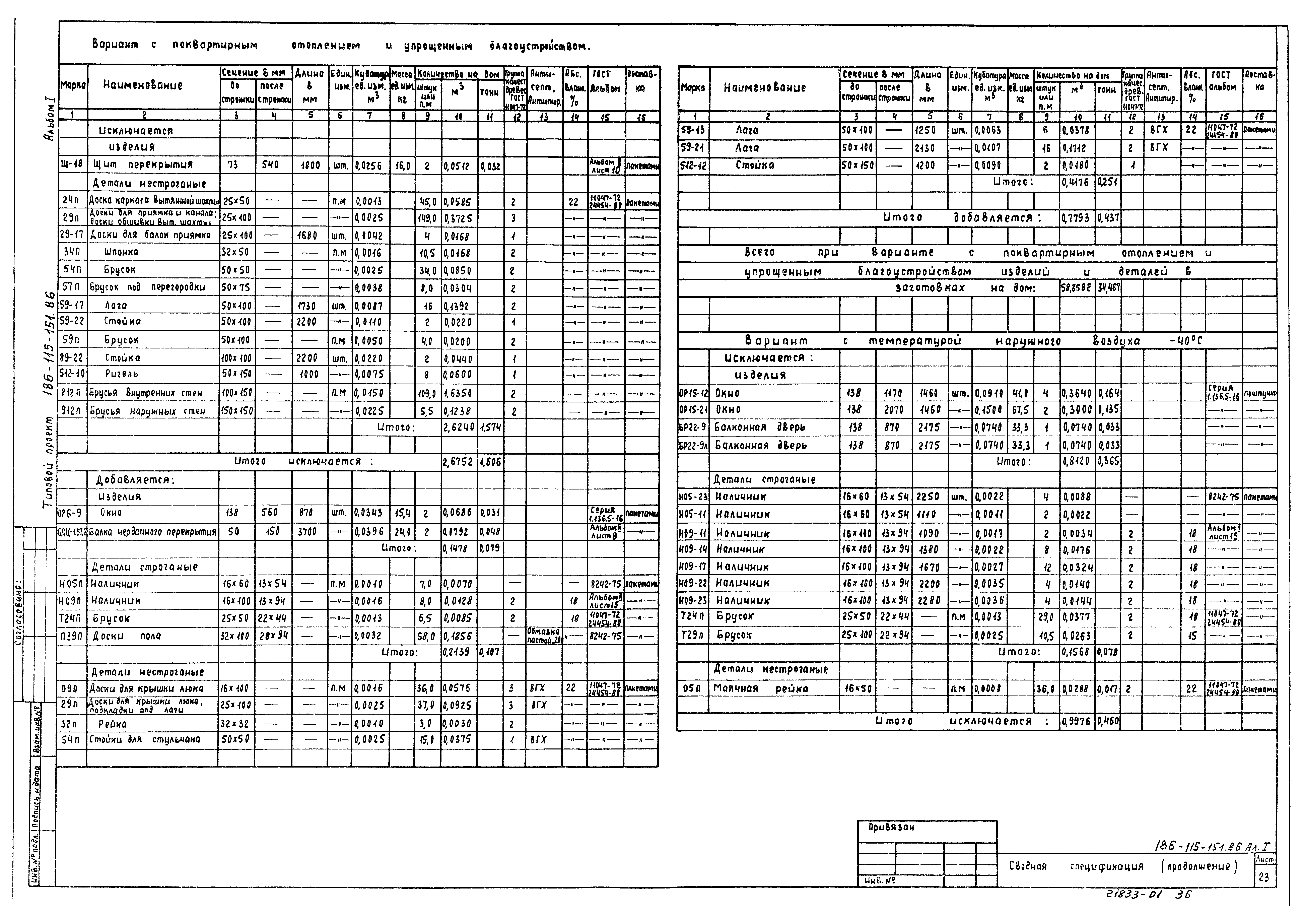 Типовой проект 186-115-151.86