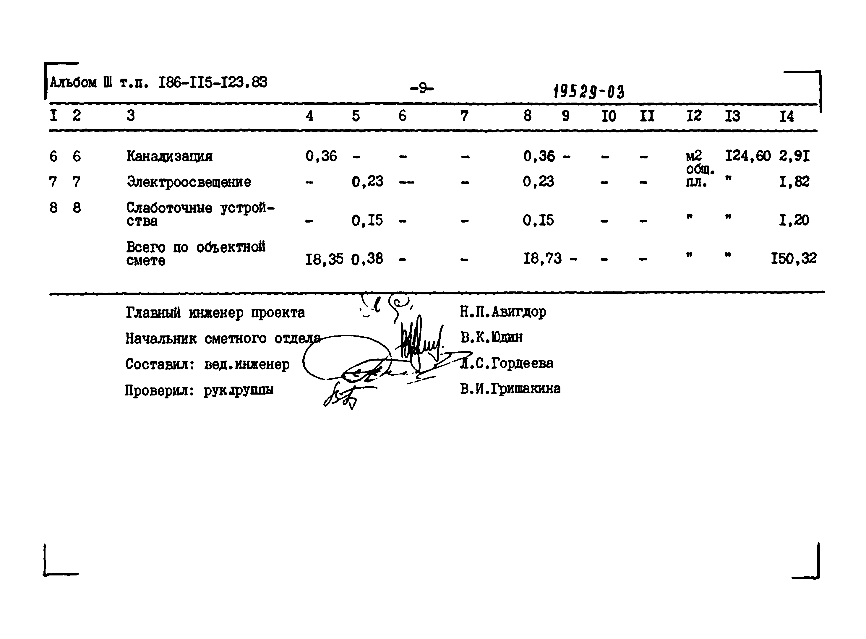 Типовой проект 186-115-123.83