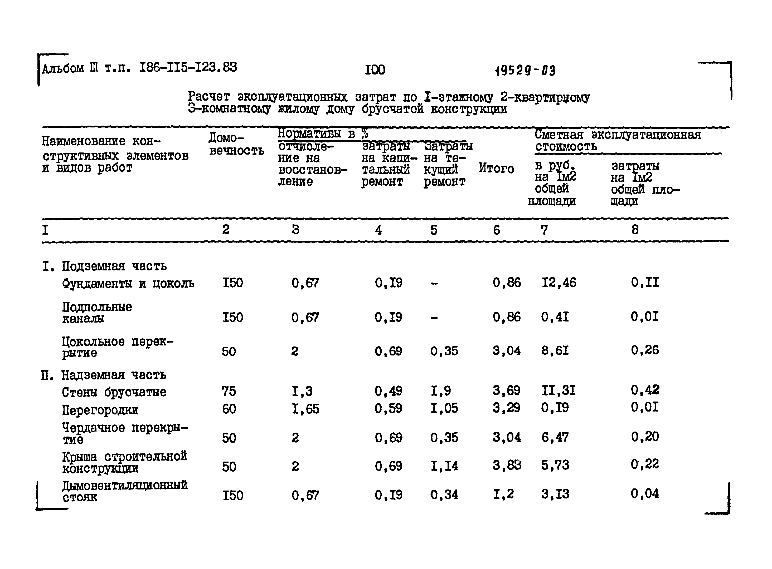 Типовой проект 186-115-123.83