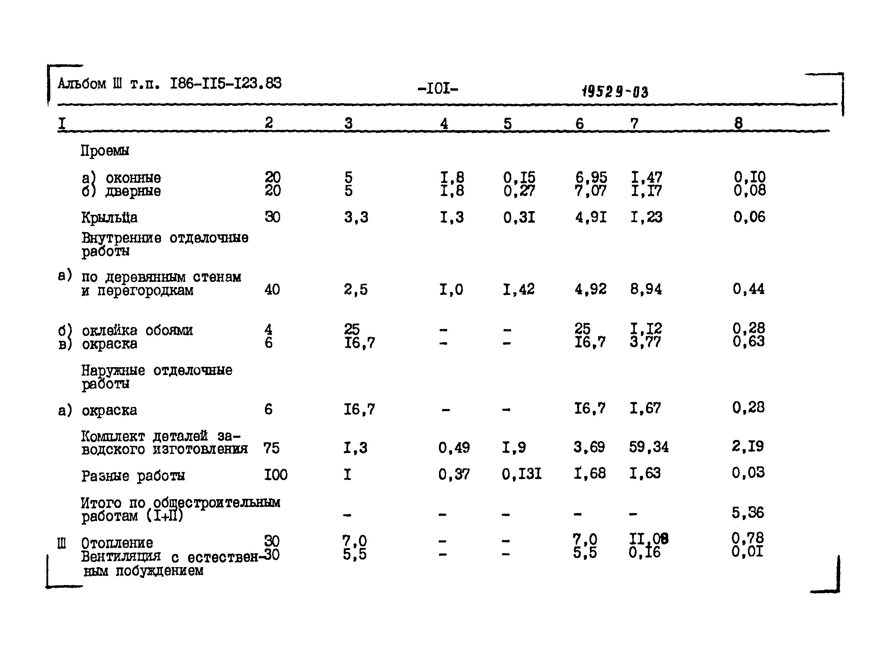 Типовой проект 186-115-123.83