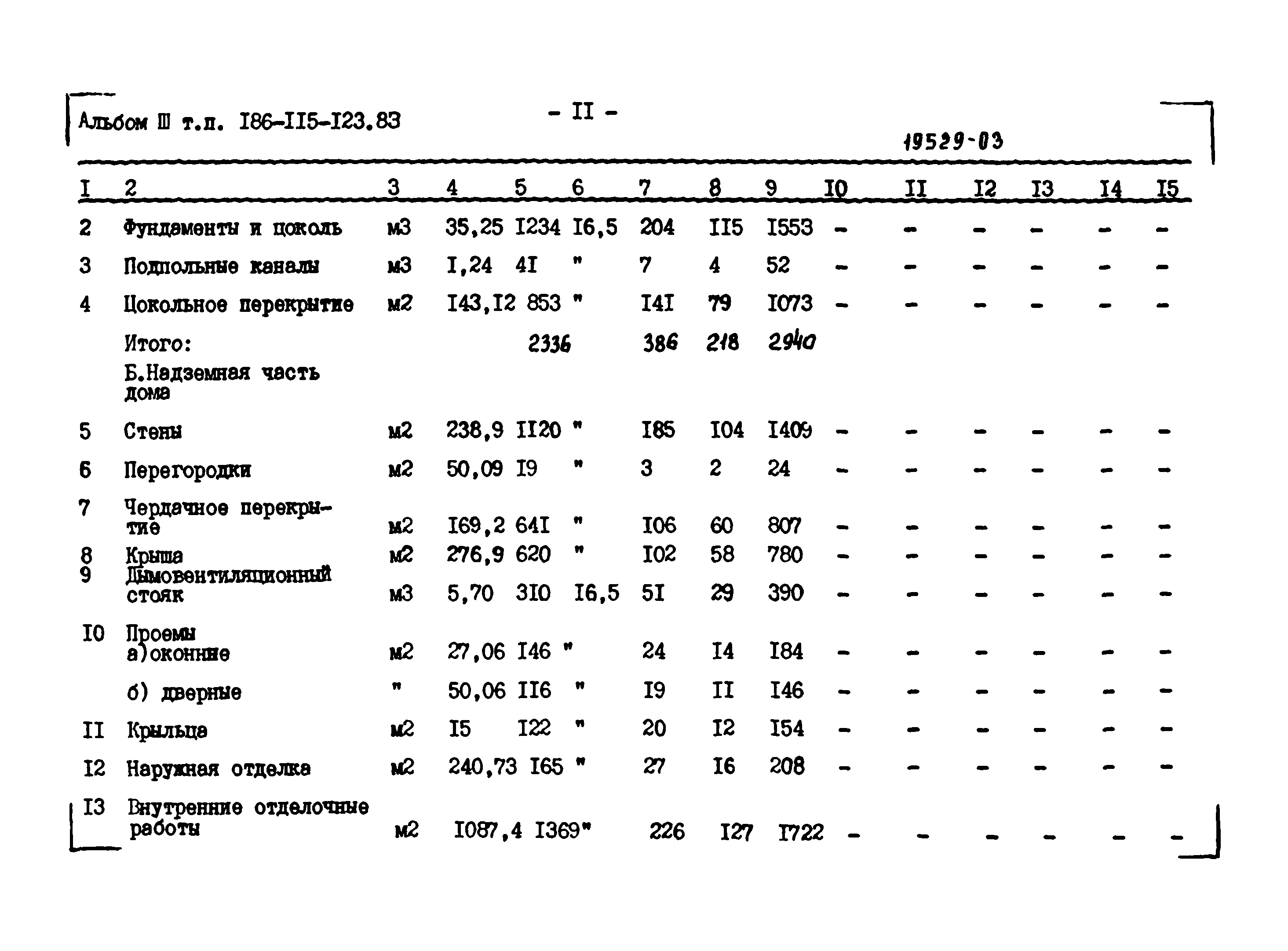 Типовой проект 186-115-123.83