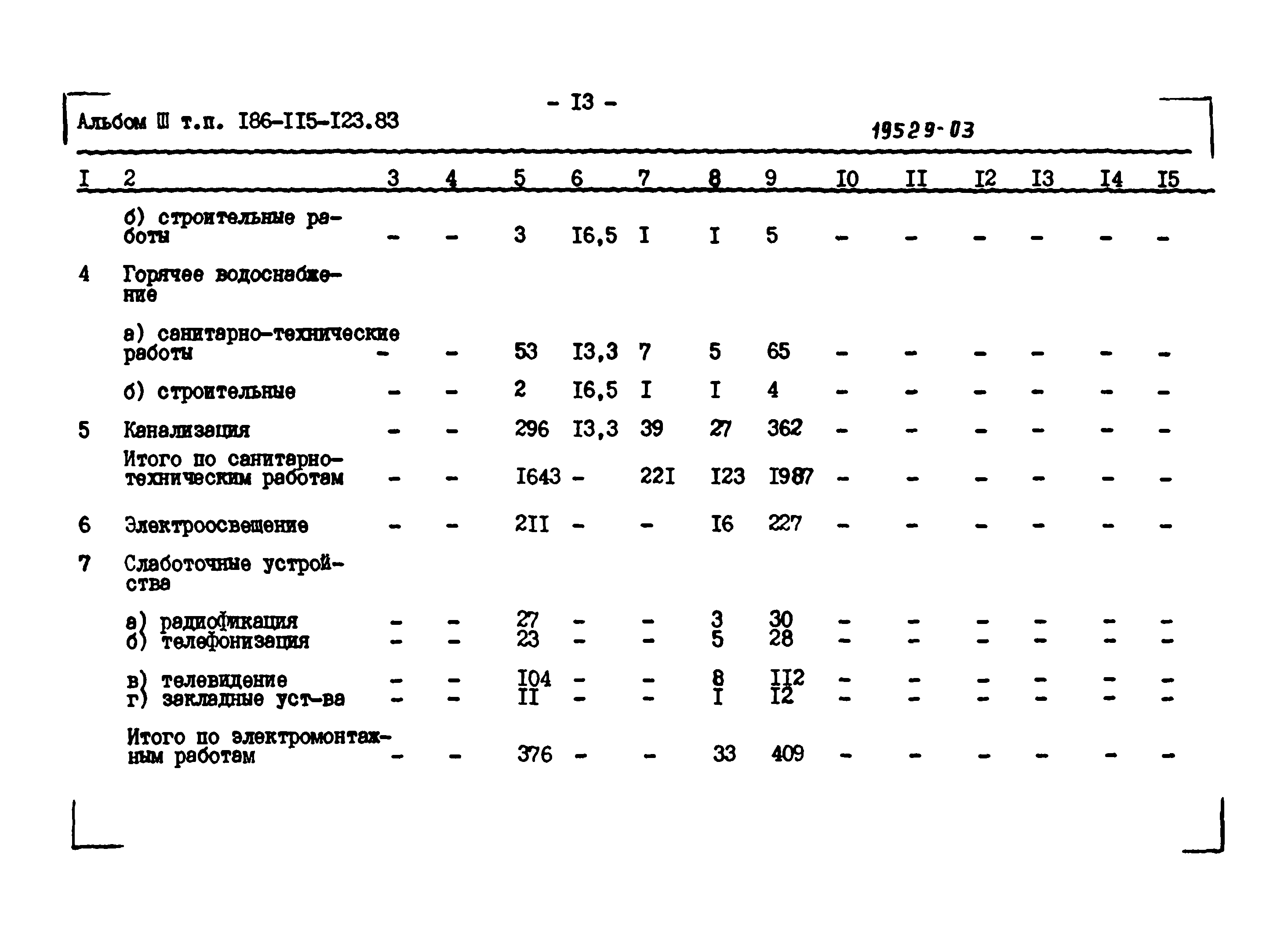 Типовой проект 186-115-123.83