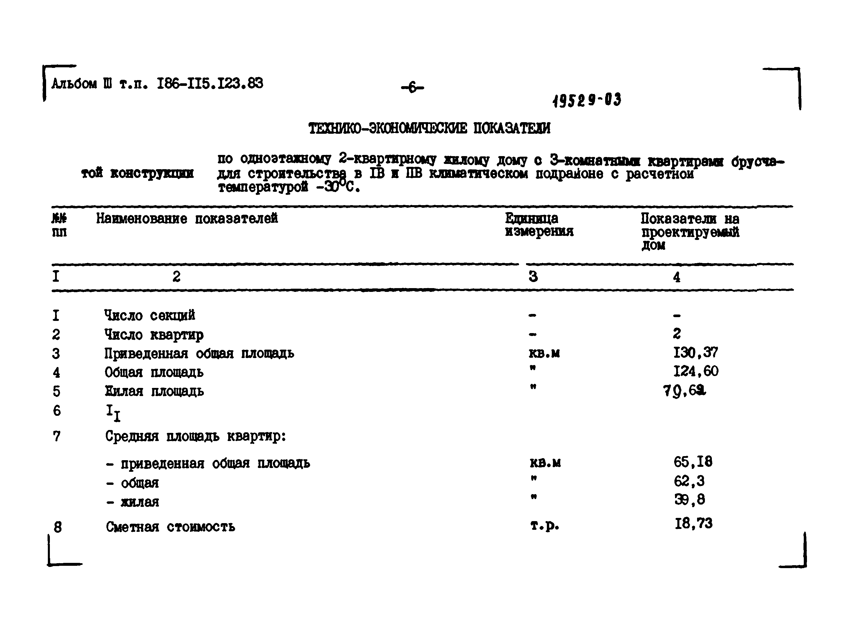 Типовой проект 186-115-123.83