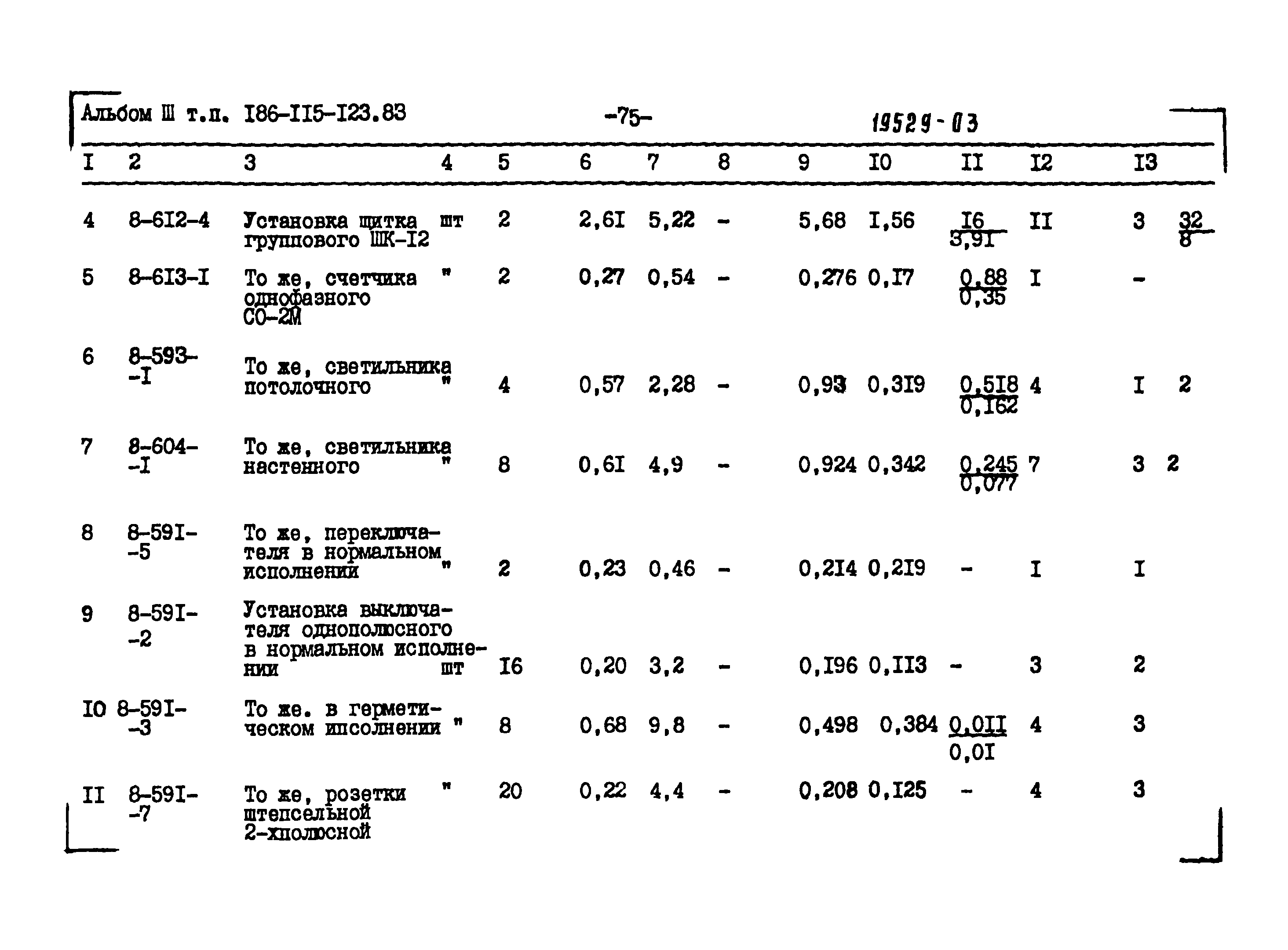 Типовой проект 186-115-123.83