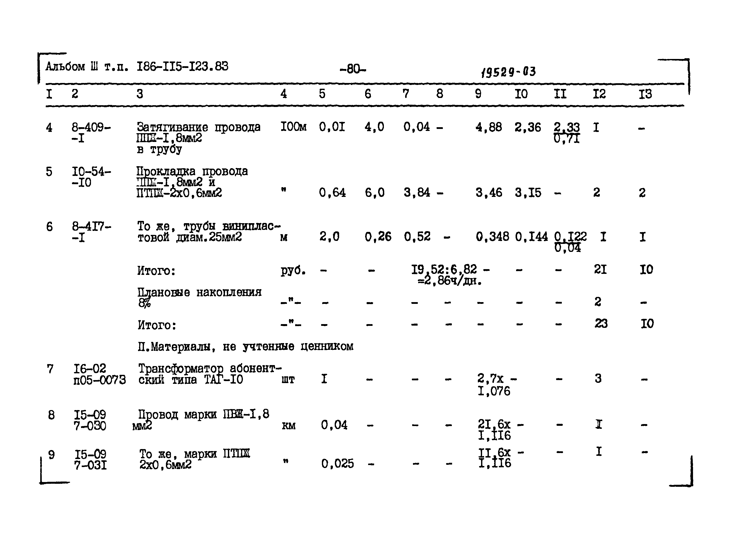 Типовой проект 186-115-123.83