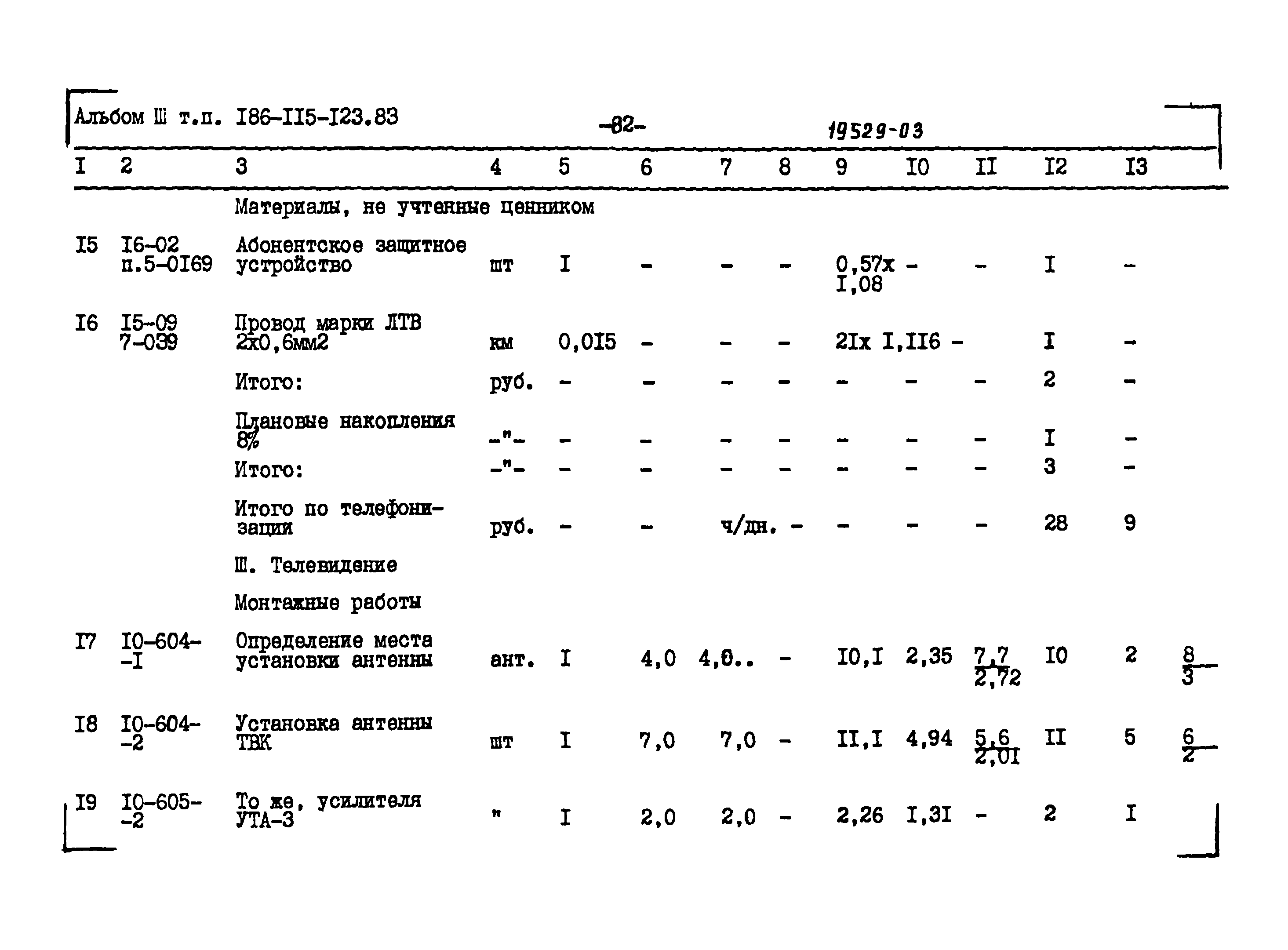 Типовой проект 186-115-123.83