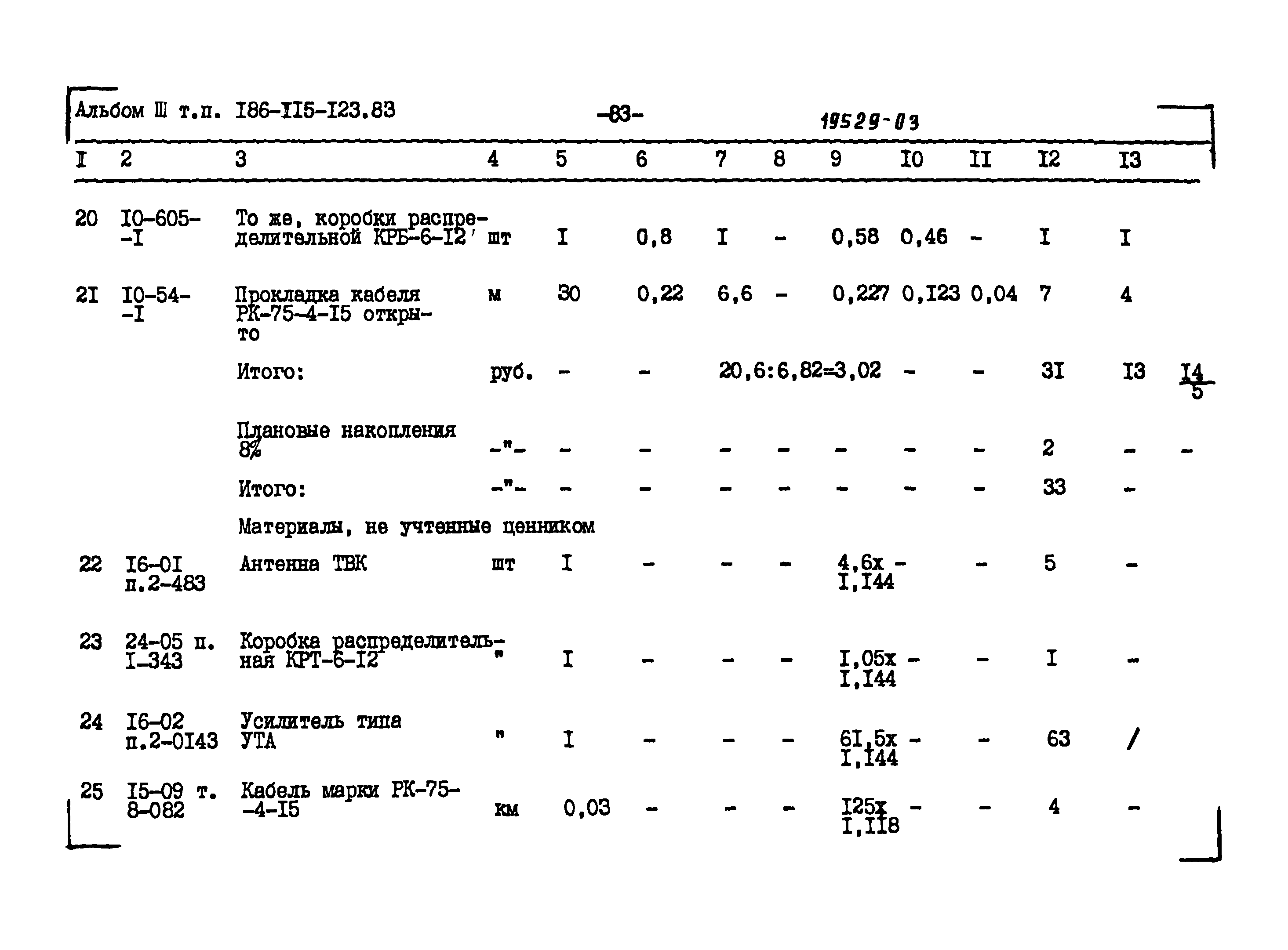 Типовой проект 186-115-123.83