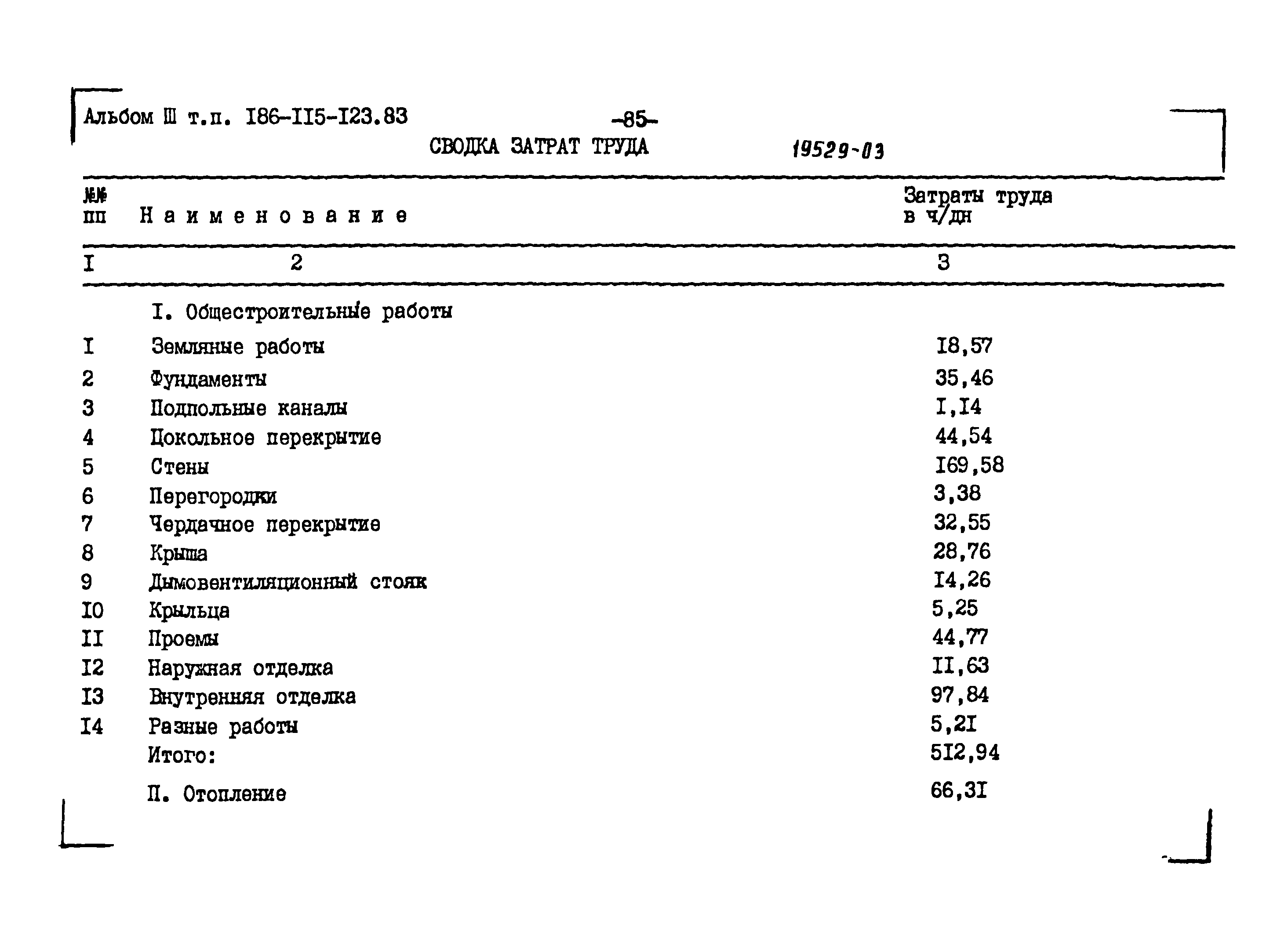 Типовой проект 186-115-123.83