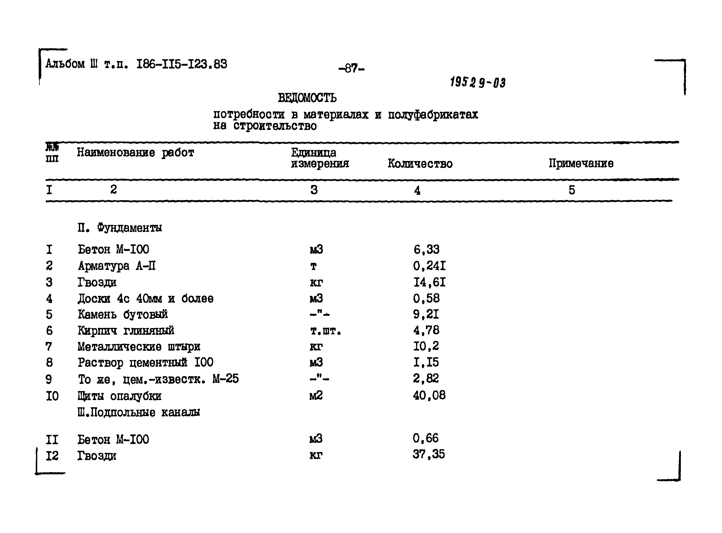 Типовой проект 186-115-123.83