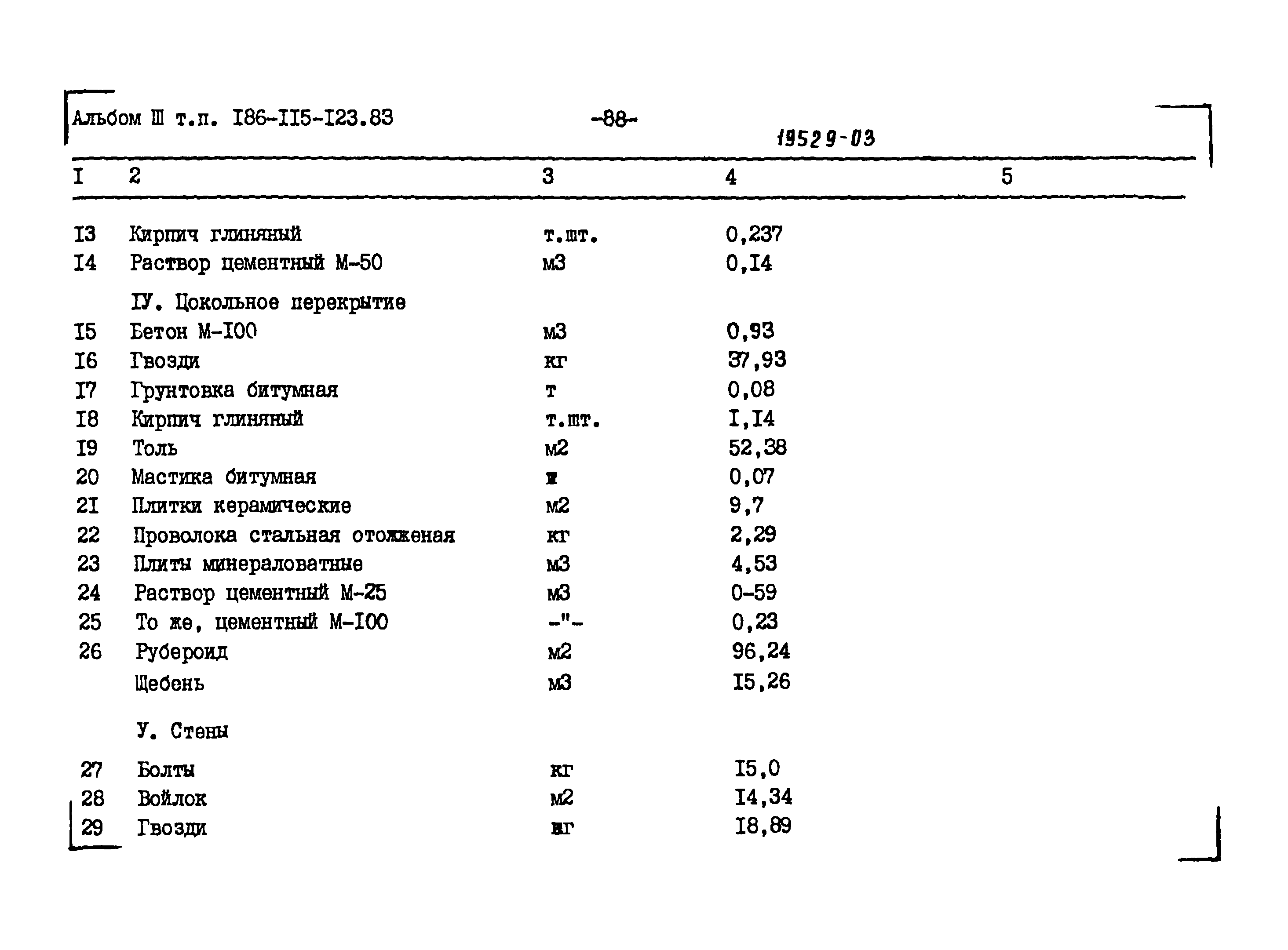 Типовой проект 186-115-123.83