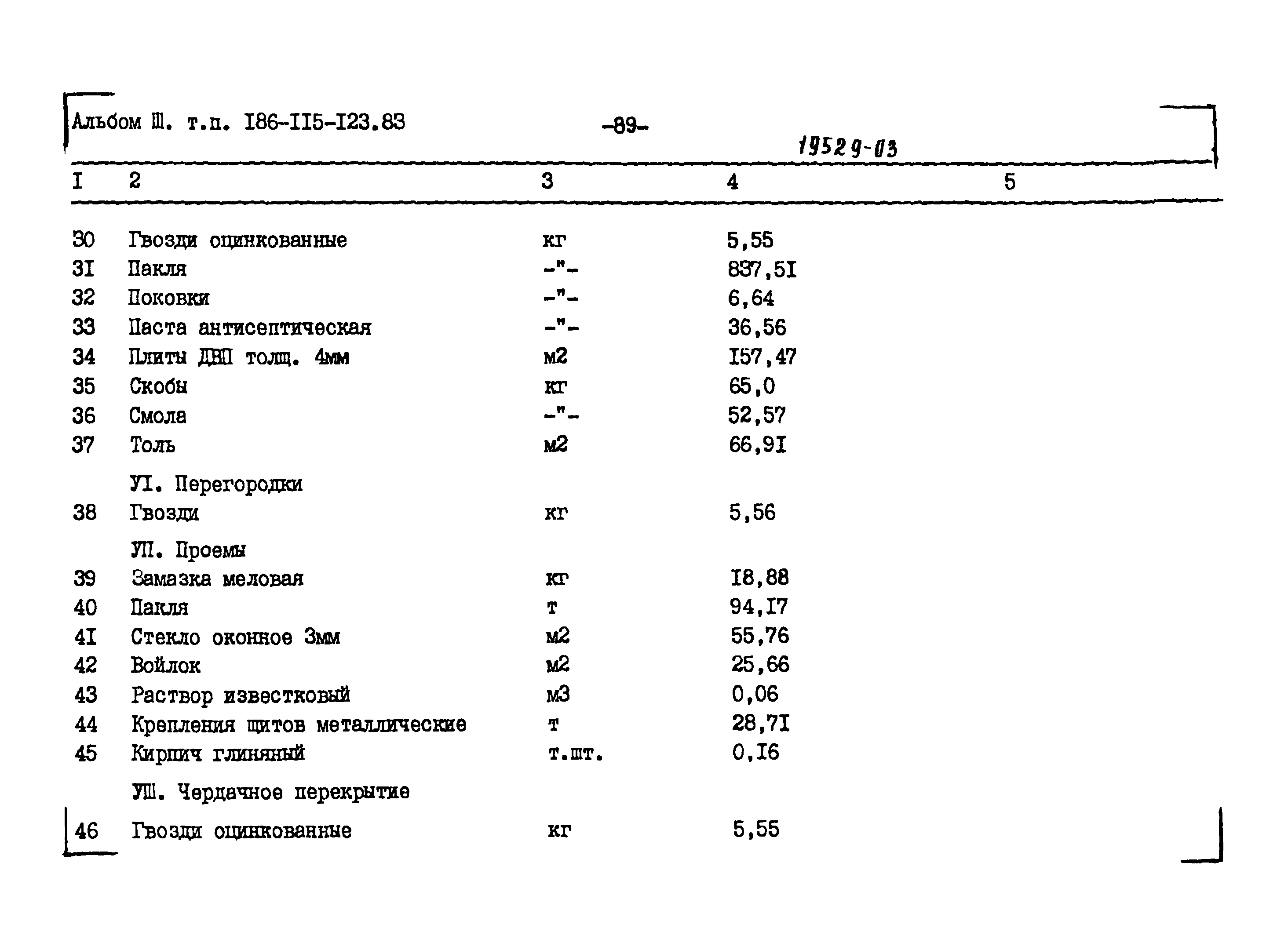 Типовой проект 186-115-123.83