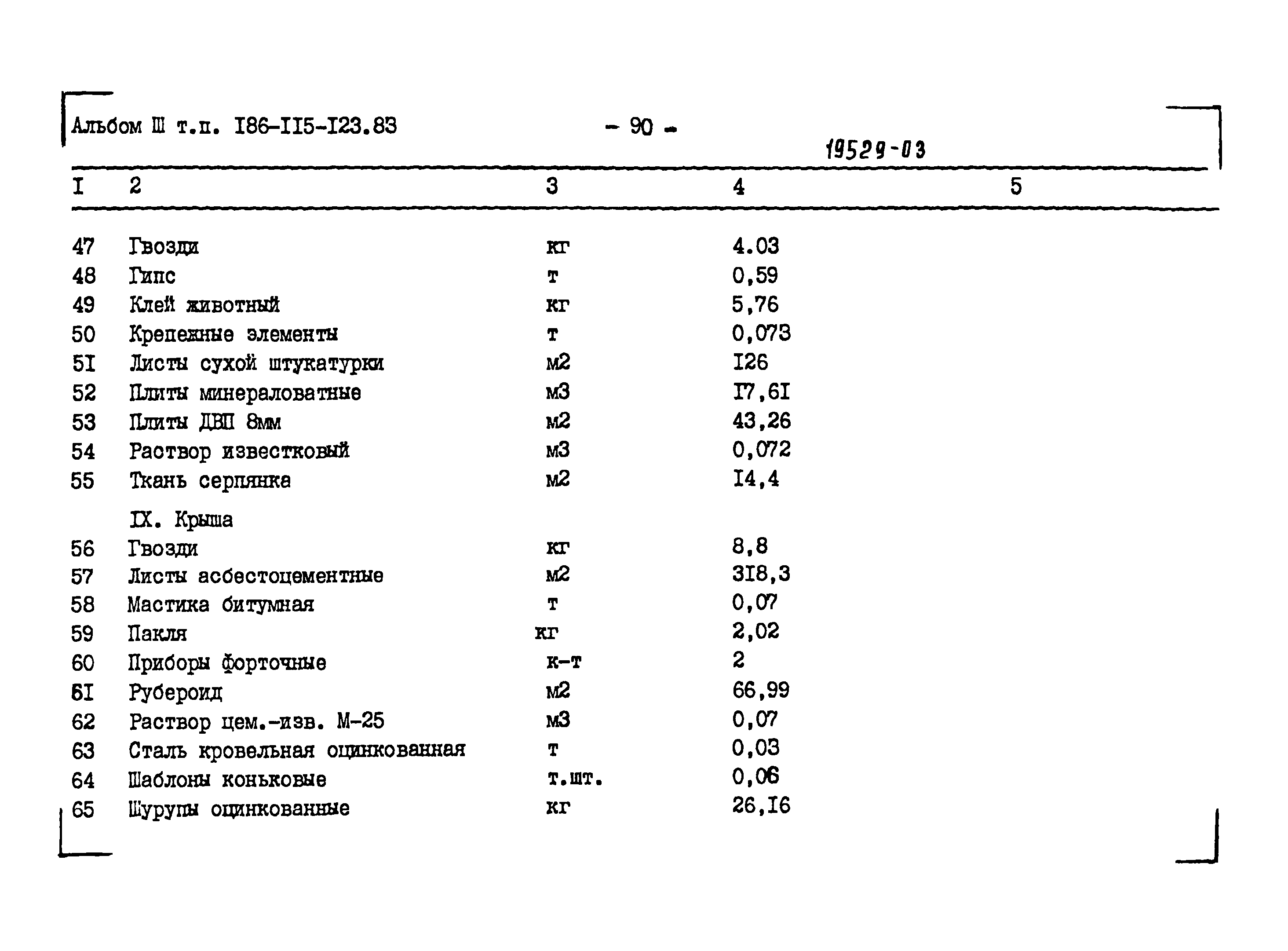 Типовой проект 186-115-123.83