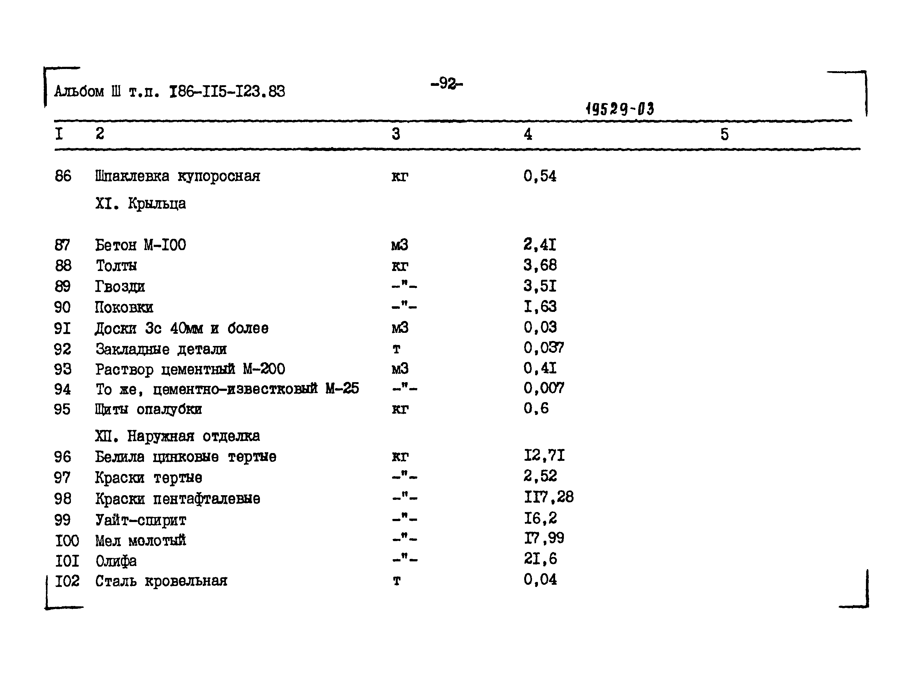 Типовой проект 186-115-123.83