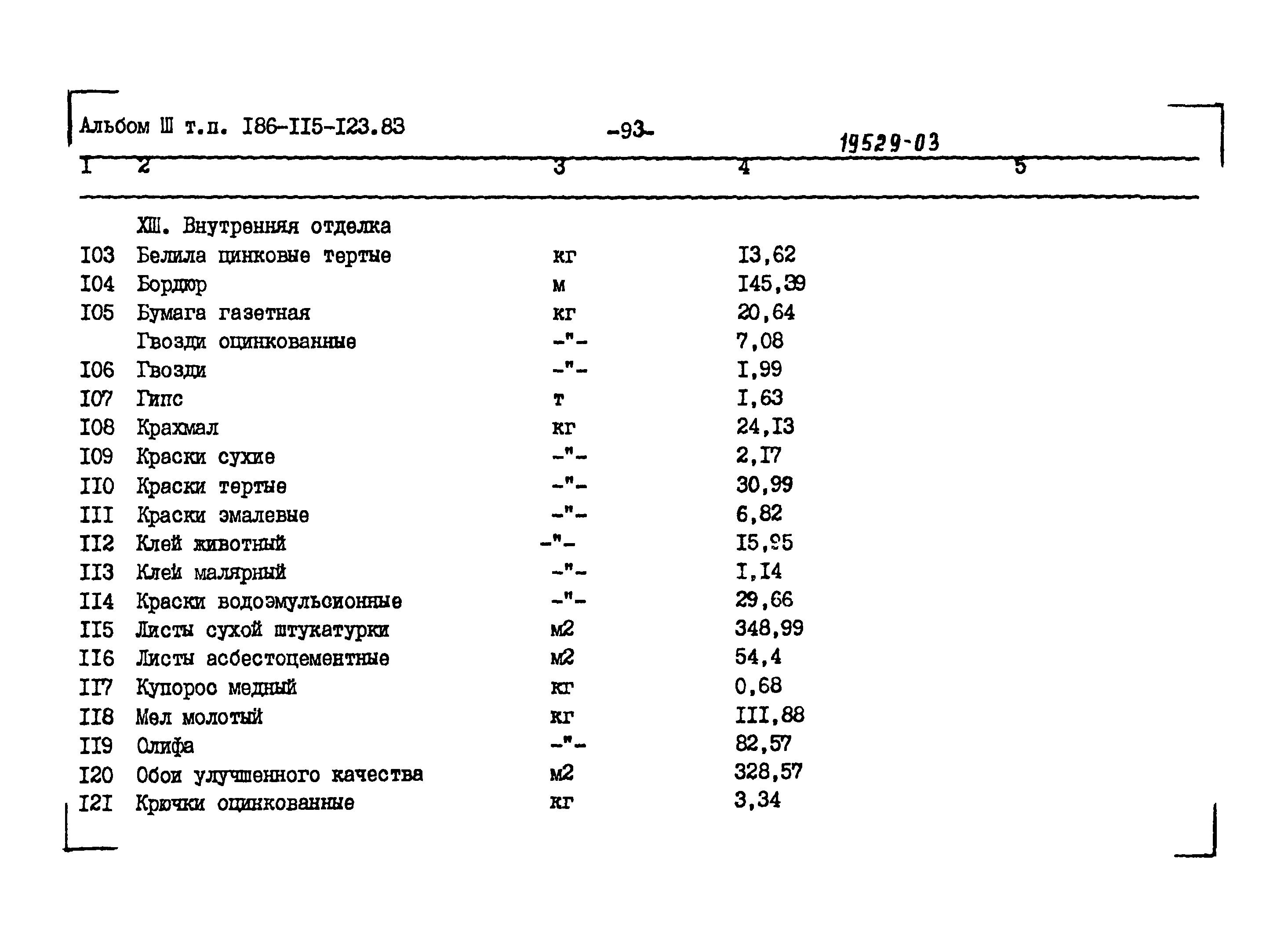 Типовой проект 186-115-123.83