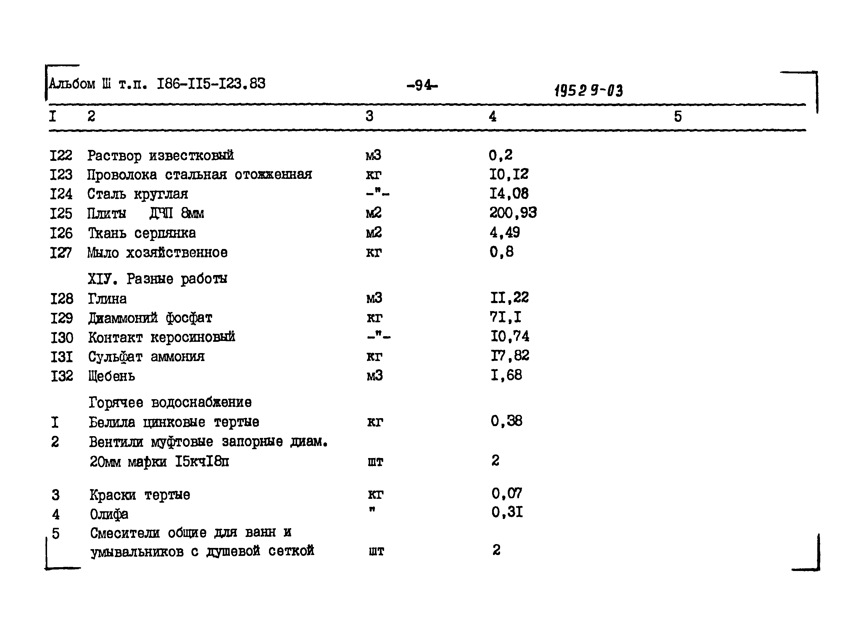 Типовой проект 186-115-123.83