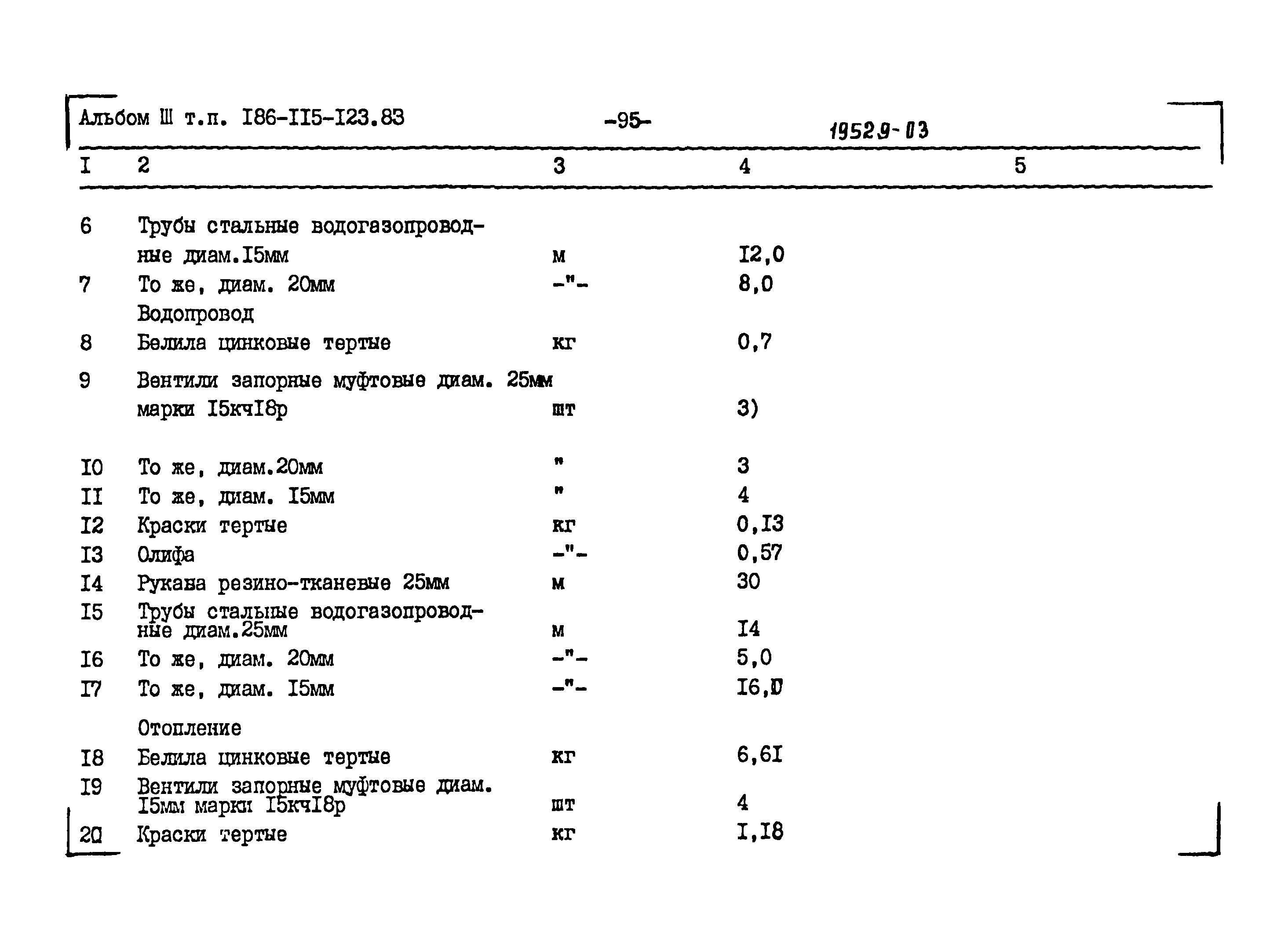 Типовой проект 186-115-123.83