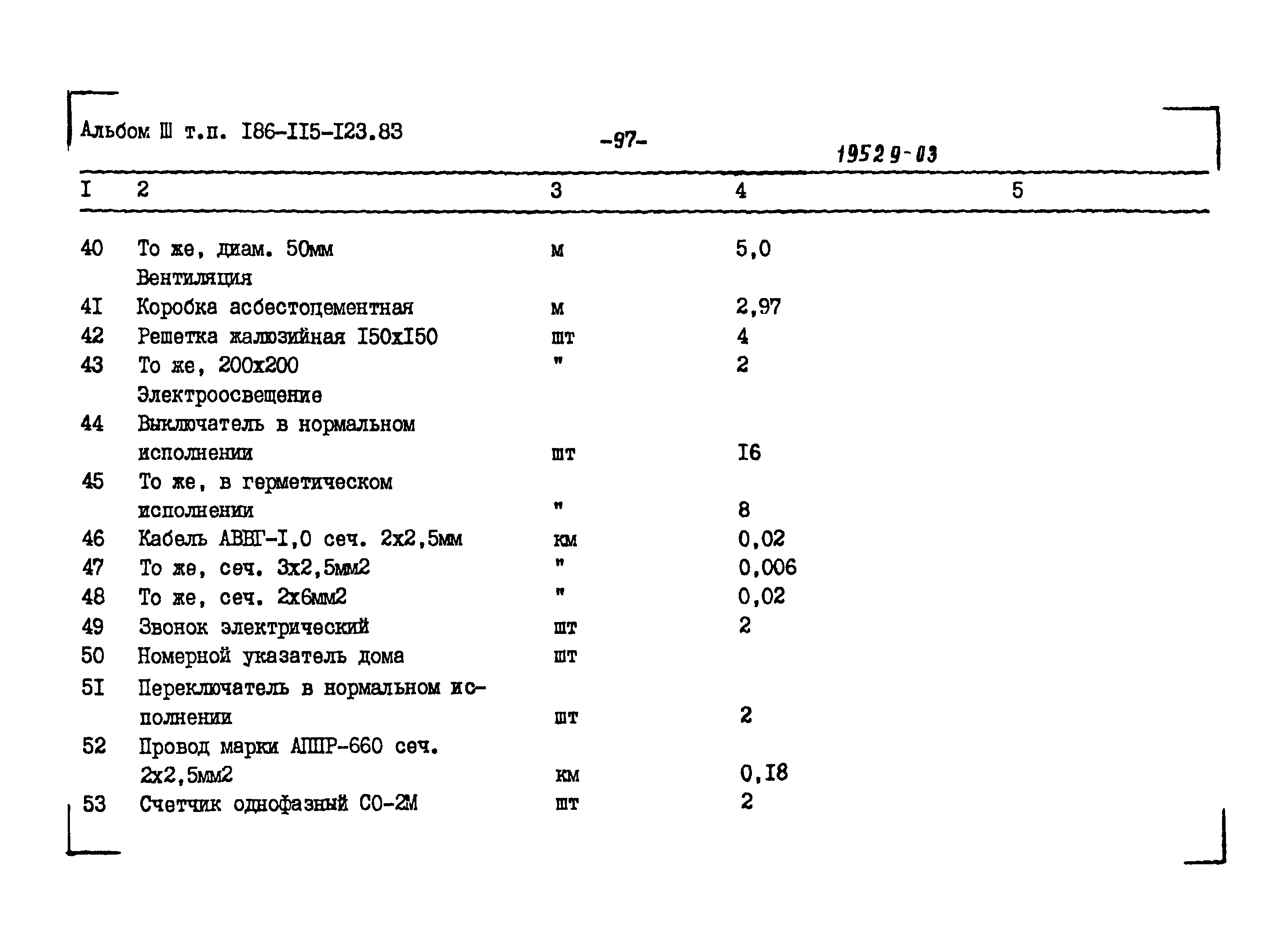 Типовой проект 186-115-123.83