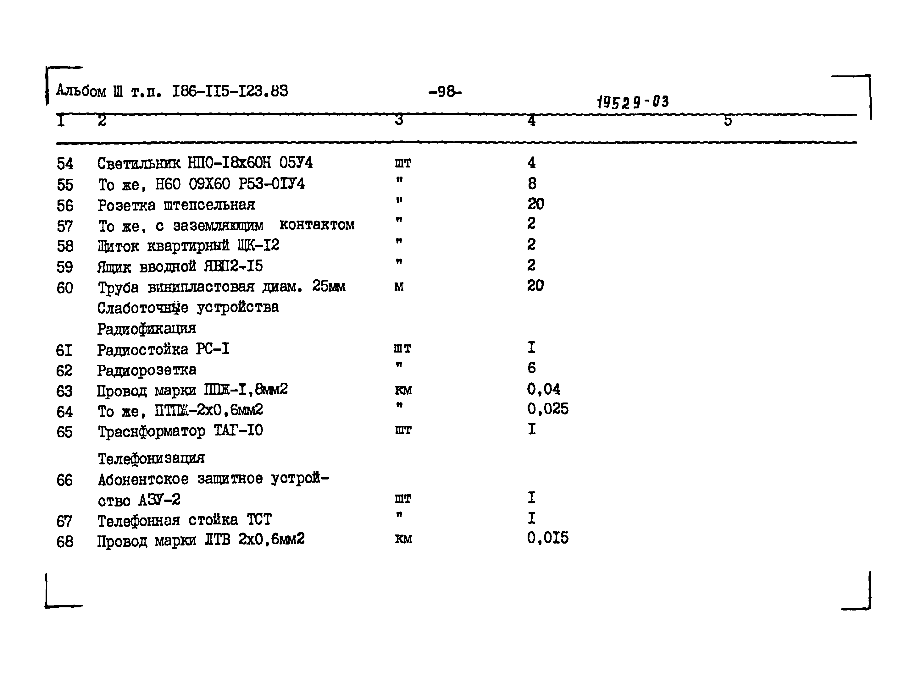 Типовой проект 186-115-123.83