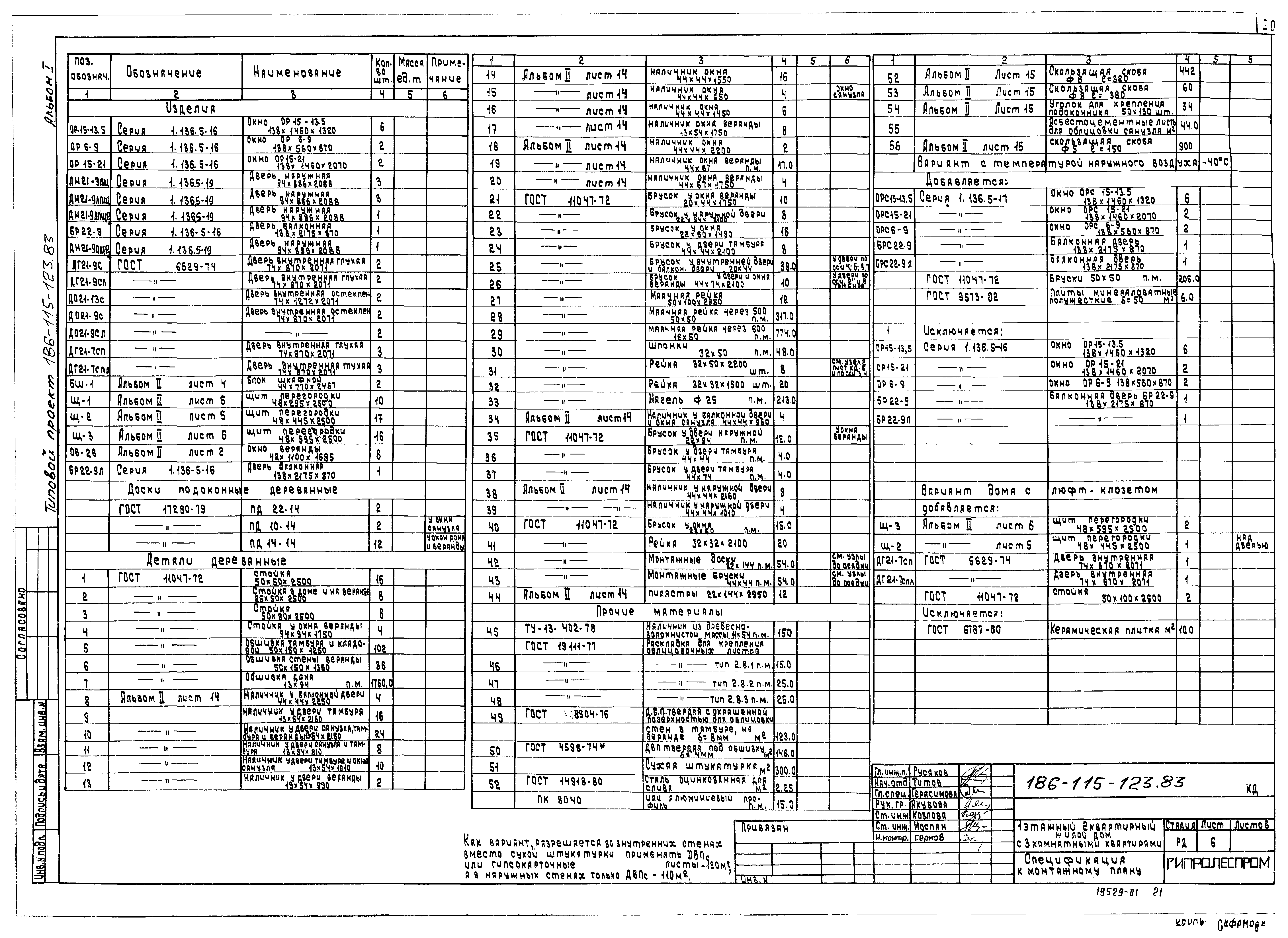 Типовой проект 186-115-123.83