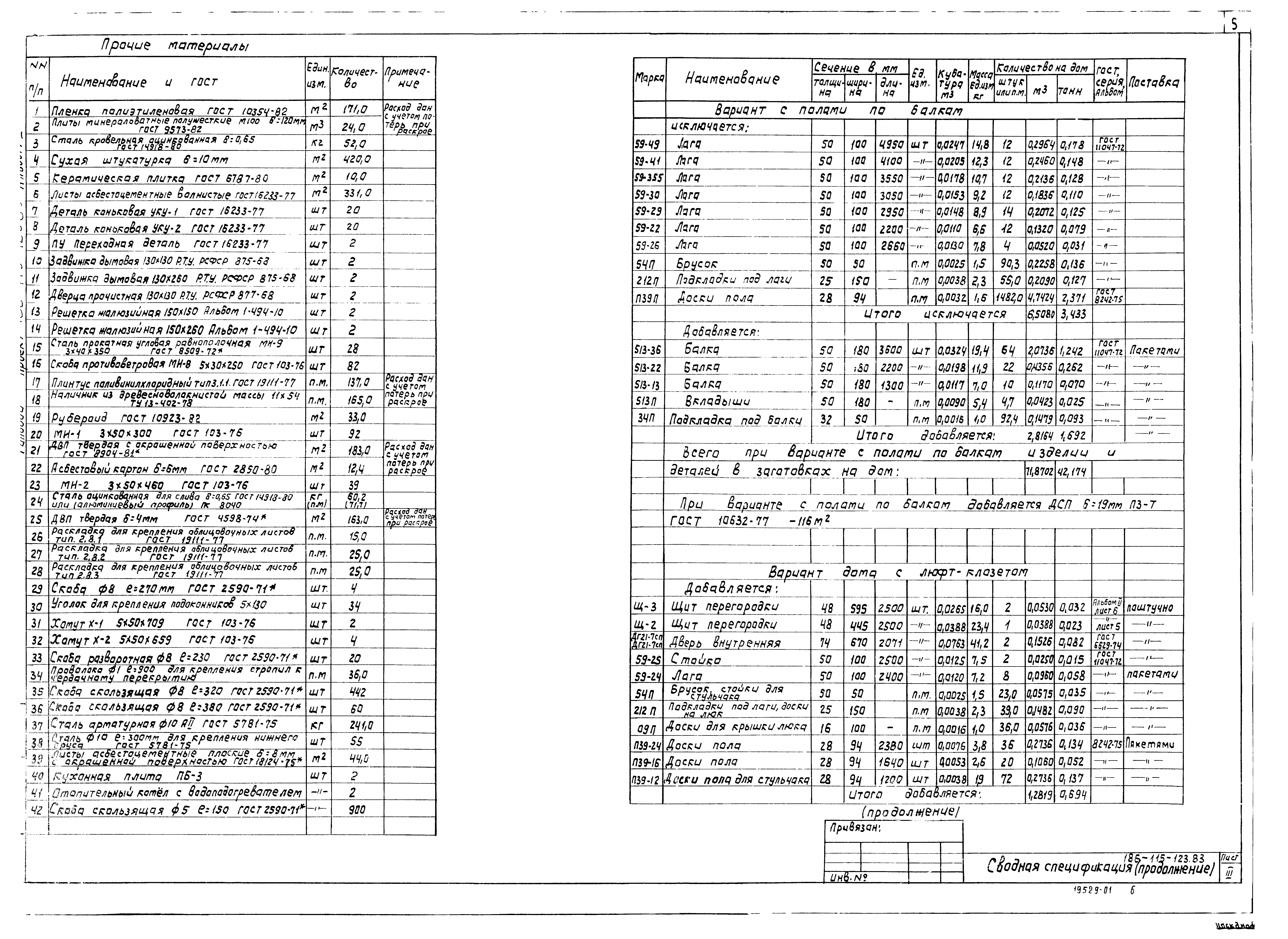 Типовой проект 186-115-123.83