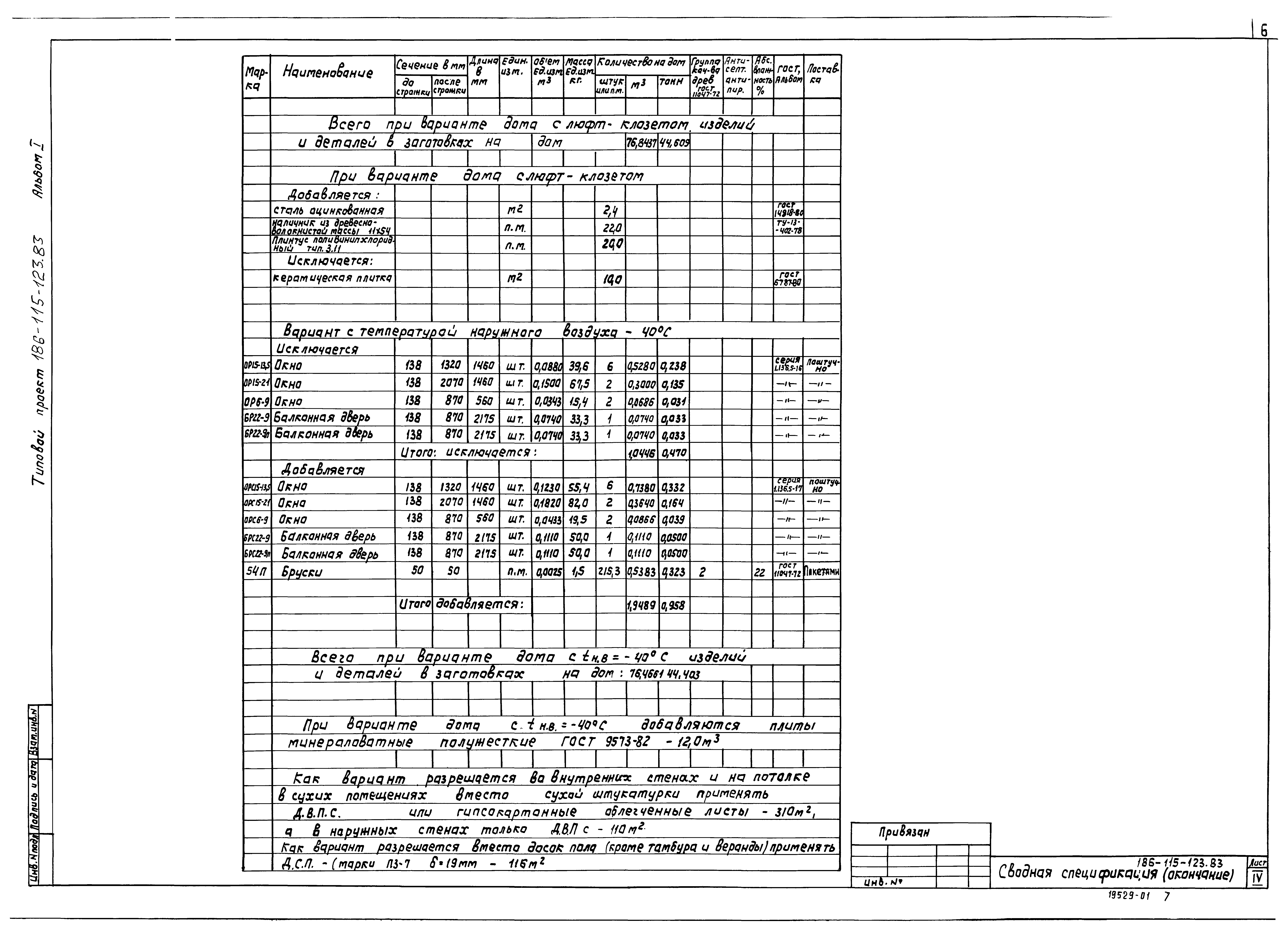 Типовой проект 186-115-123.83