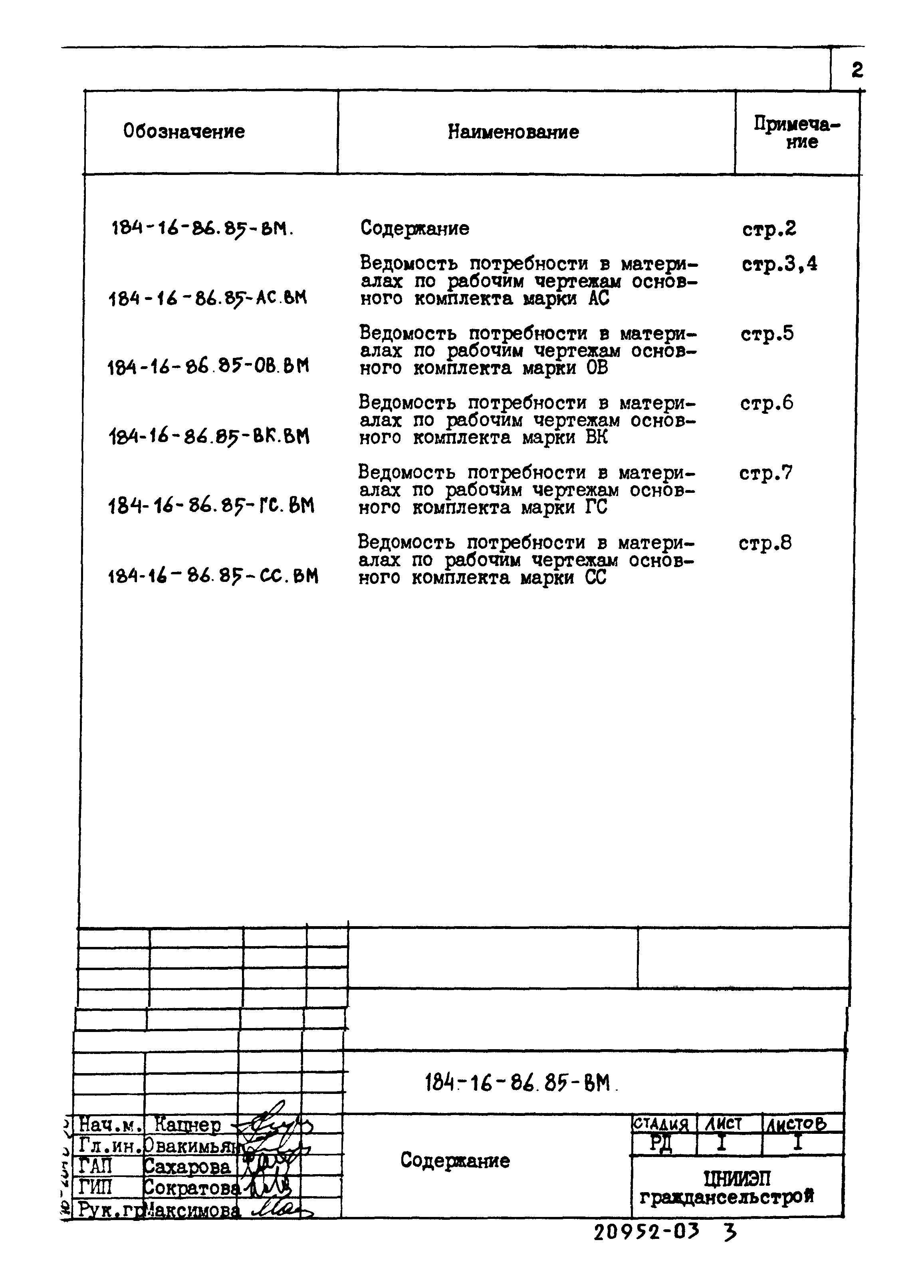 Типовой проект 184-16-86.85