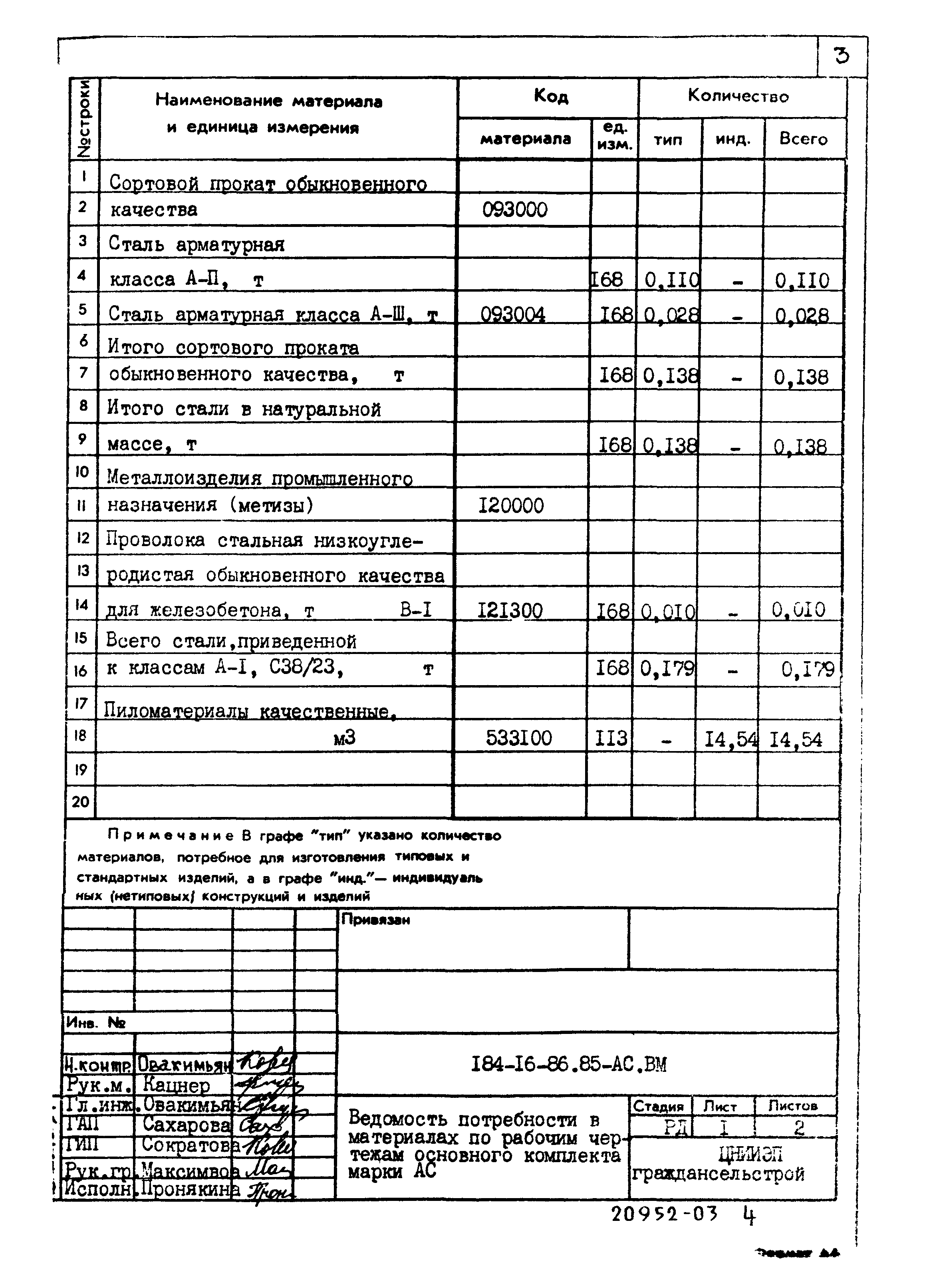 Типовой проект 184-16-86.85