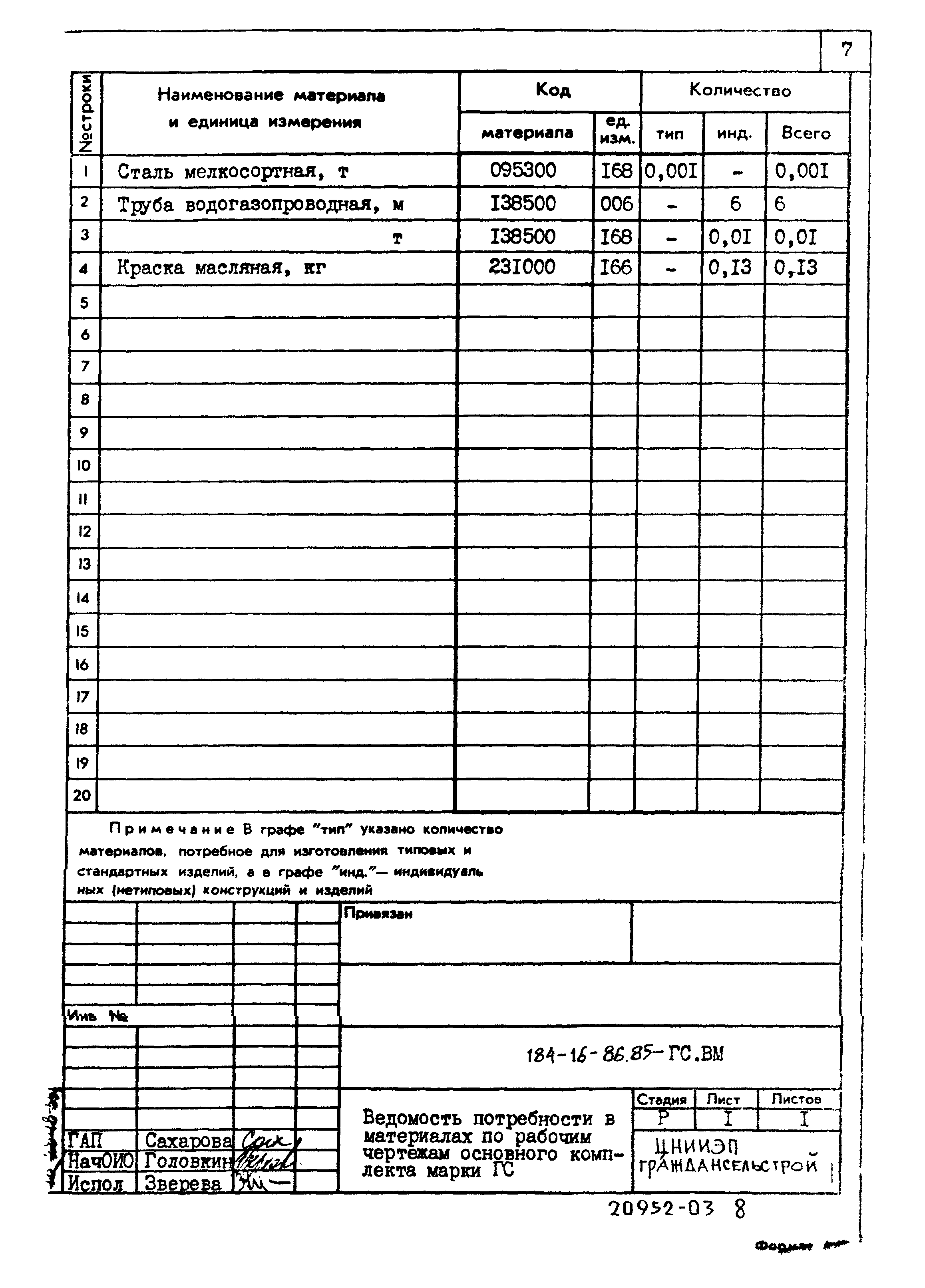 Типовой проект 184-16-86.85