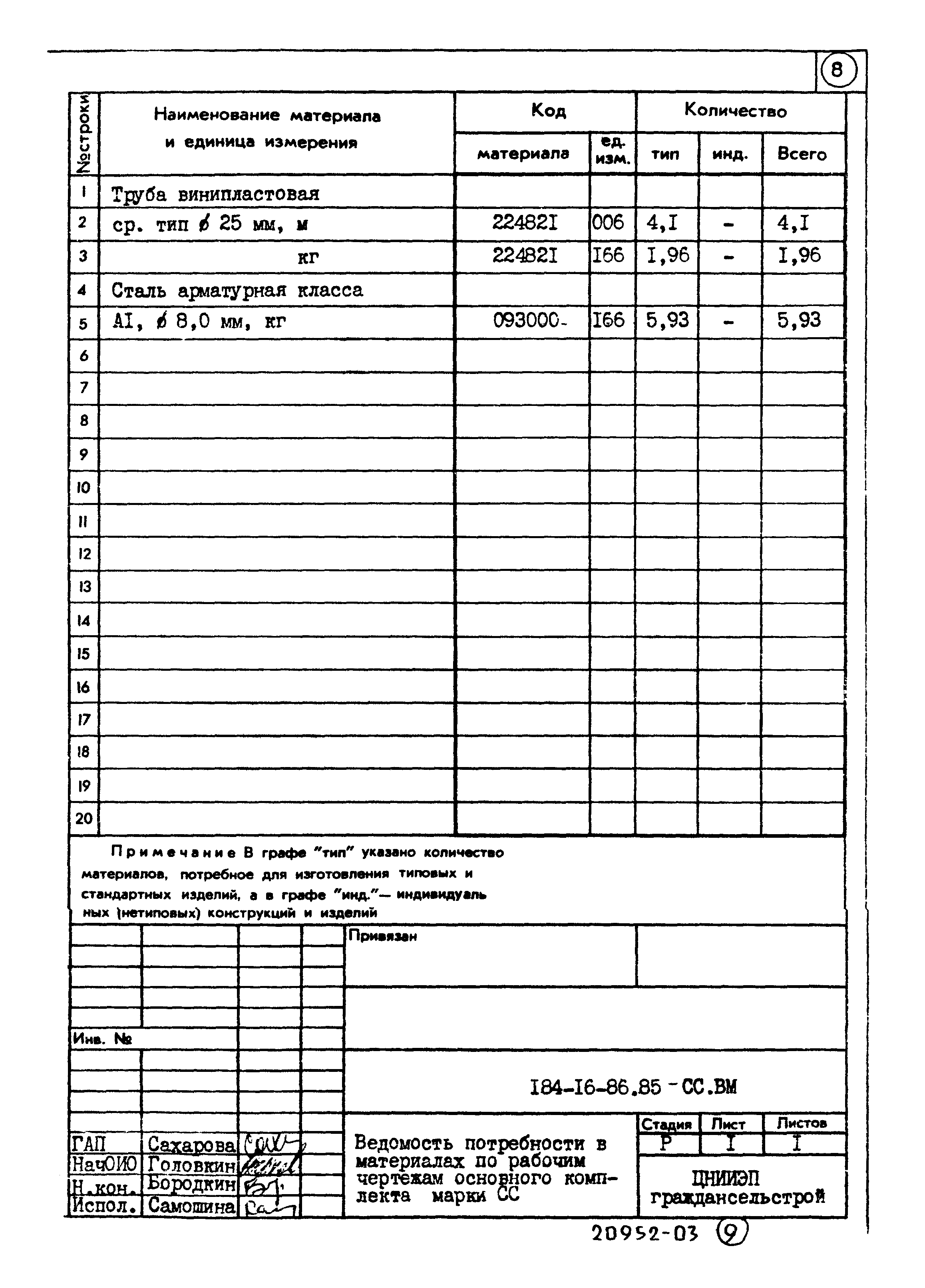 Типовой проект 184-16-86.85