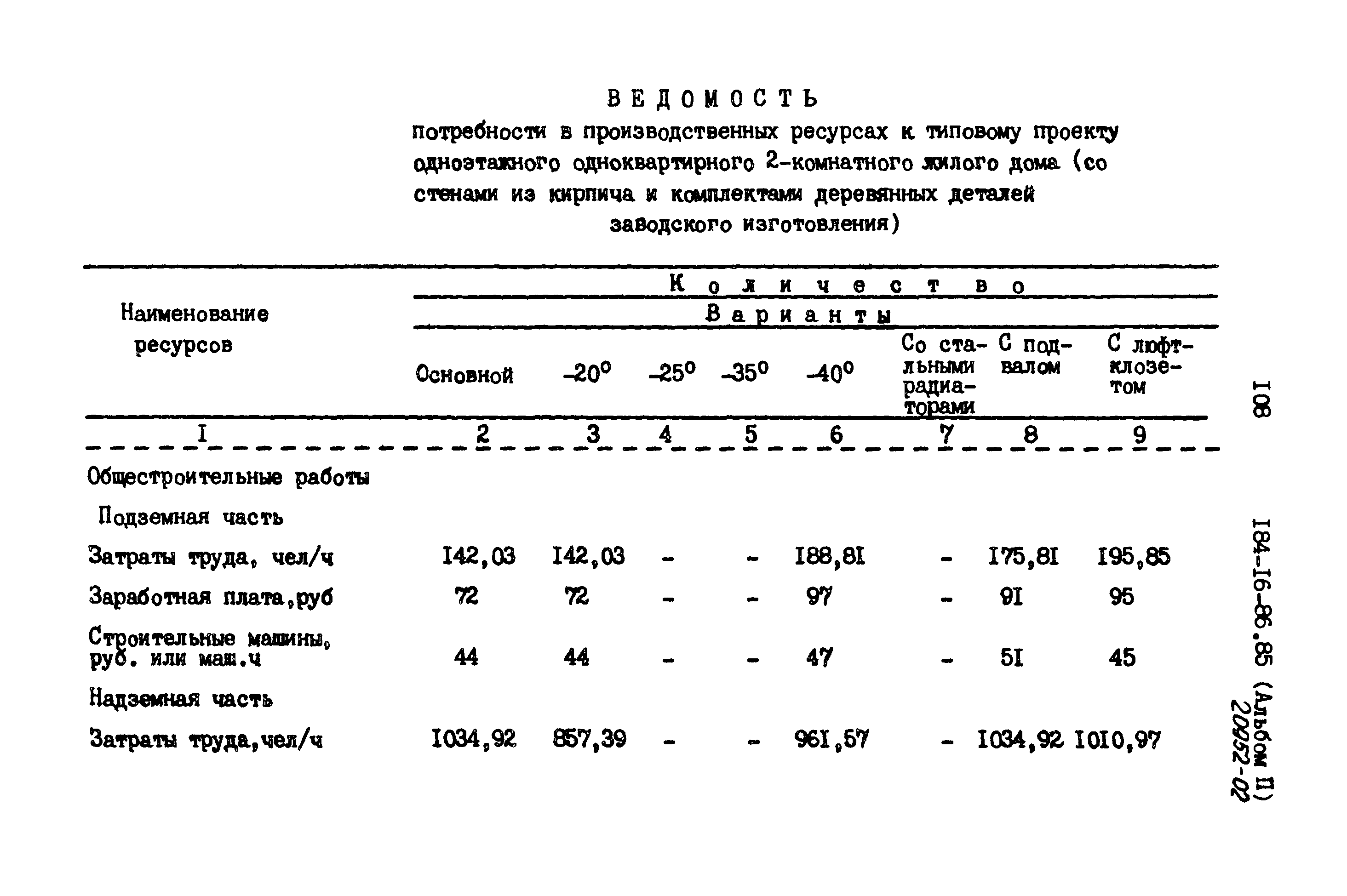 Типовой проект 184-16-86.85