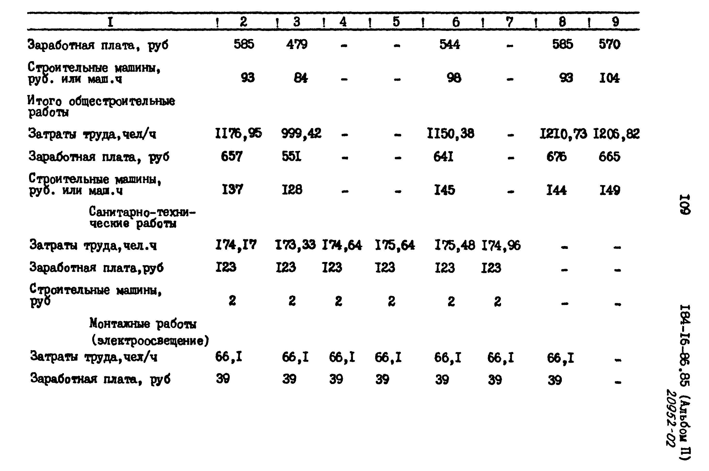 Типовой проект 184-16-86.85