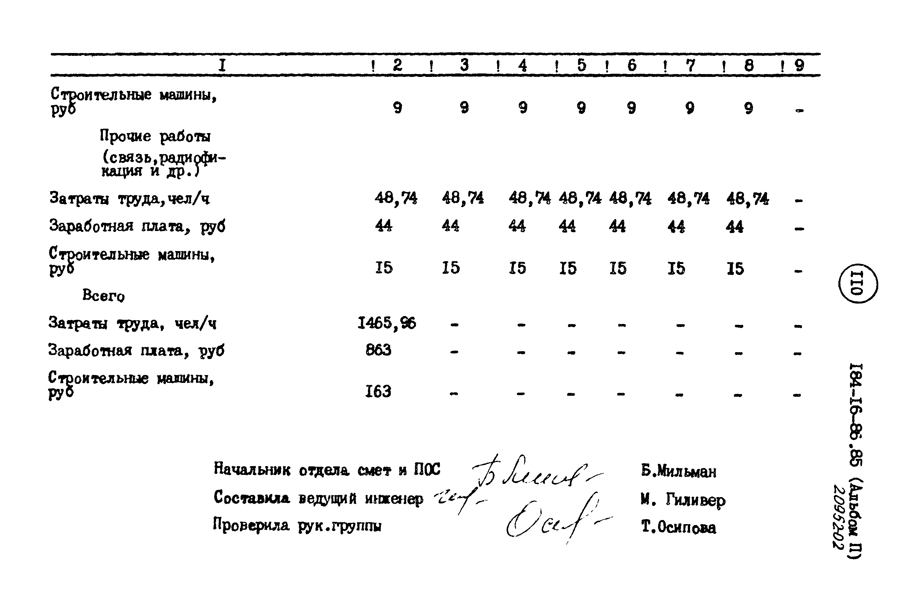 Типовой проект 184-16-86.85