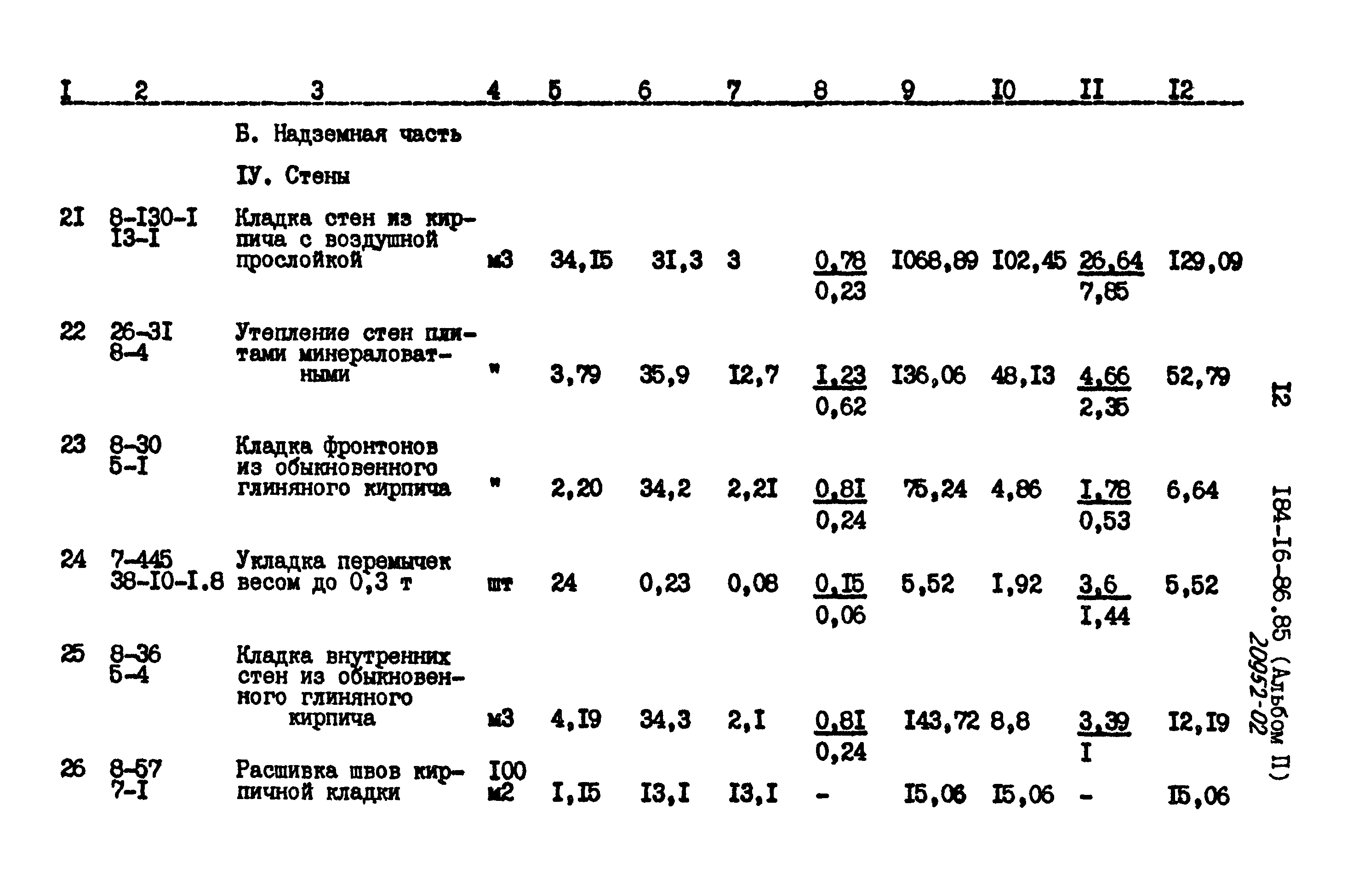 Типовой проект 184-16-86.85