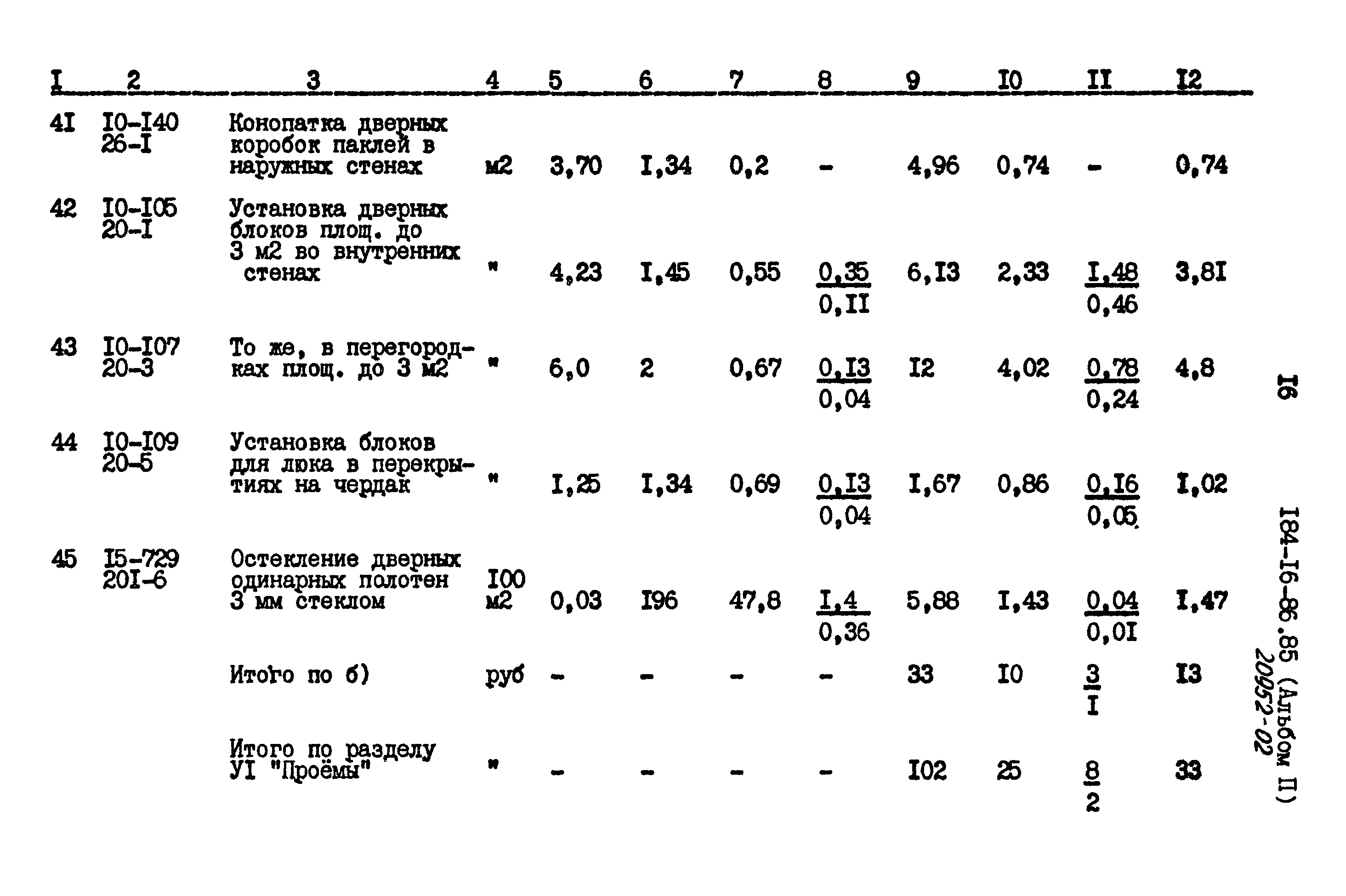 Типовой проект 184-16-86.85