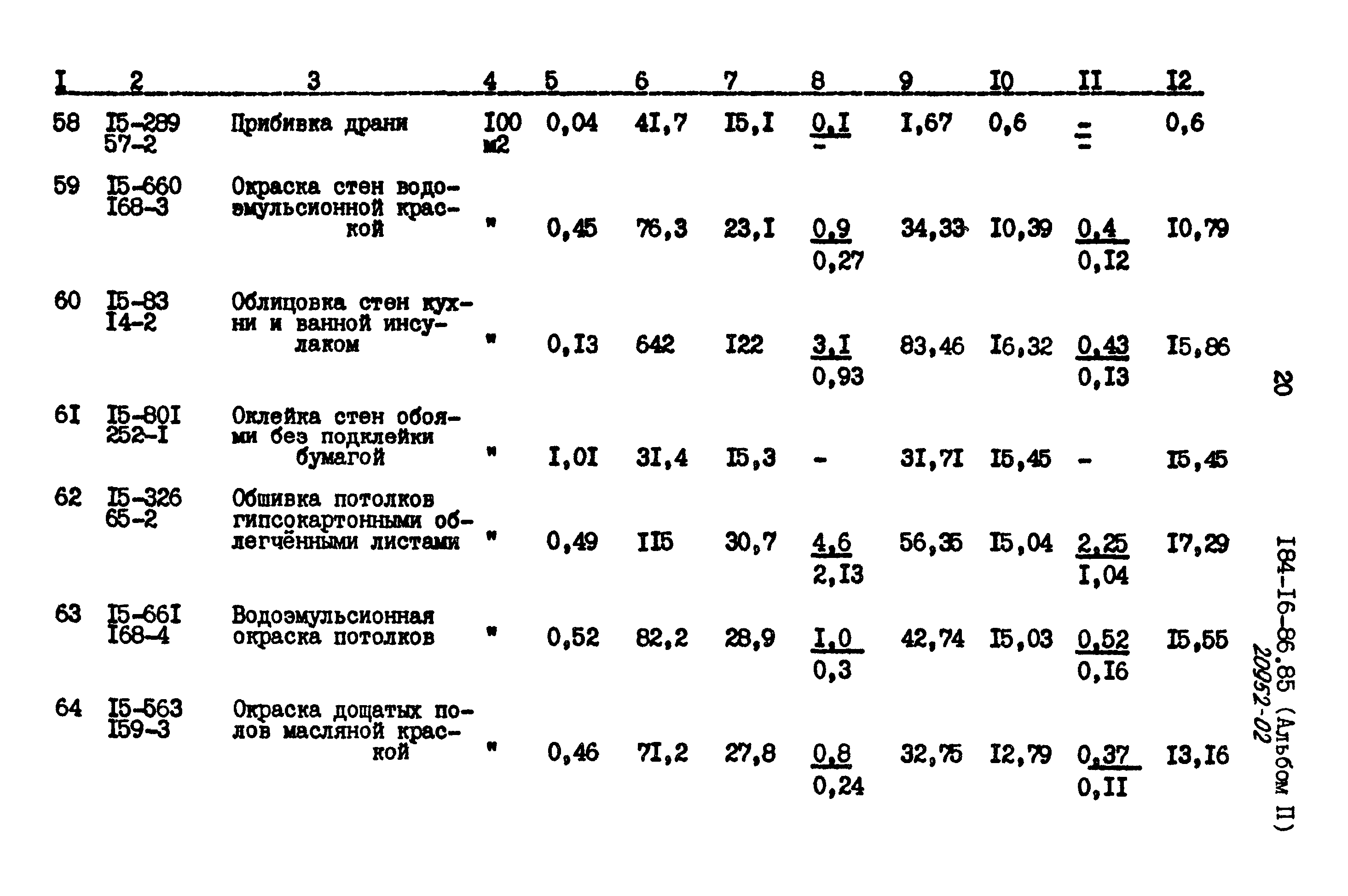 Типовой проект 184-16-86.85