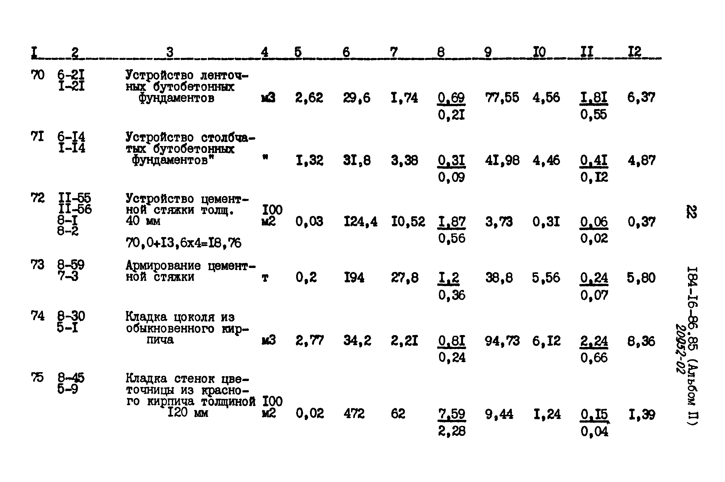 Типовой проект 184-16-86.85